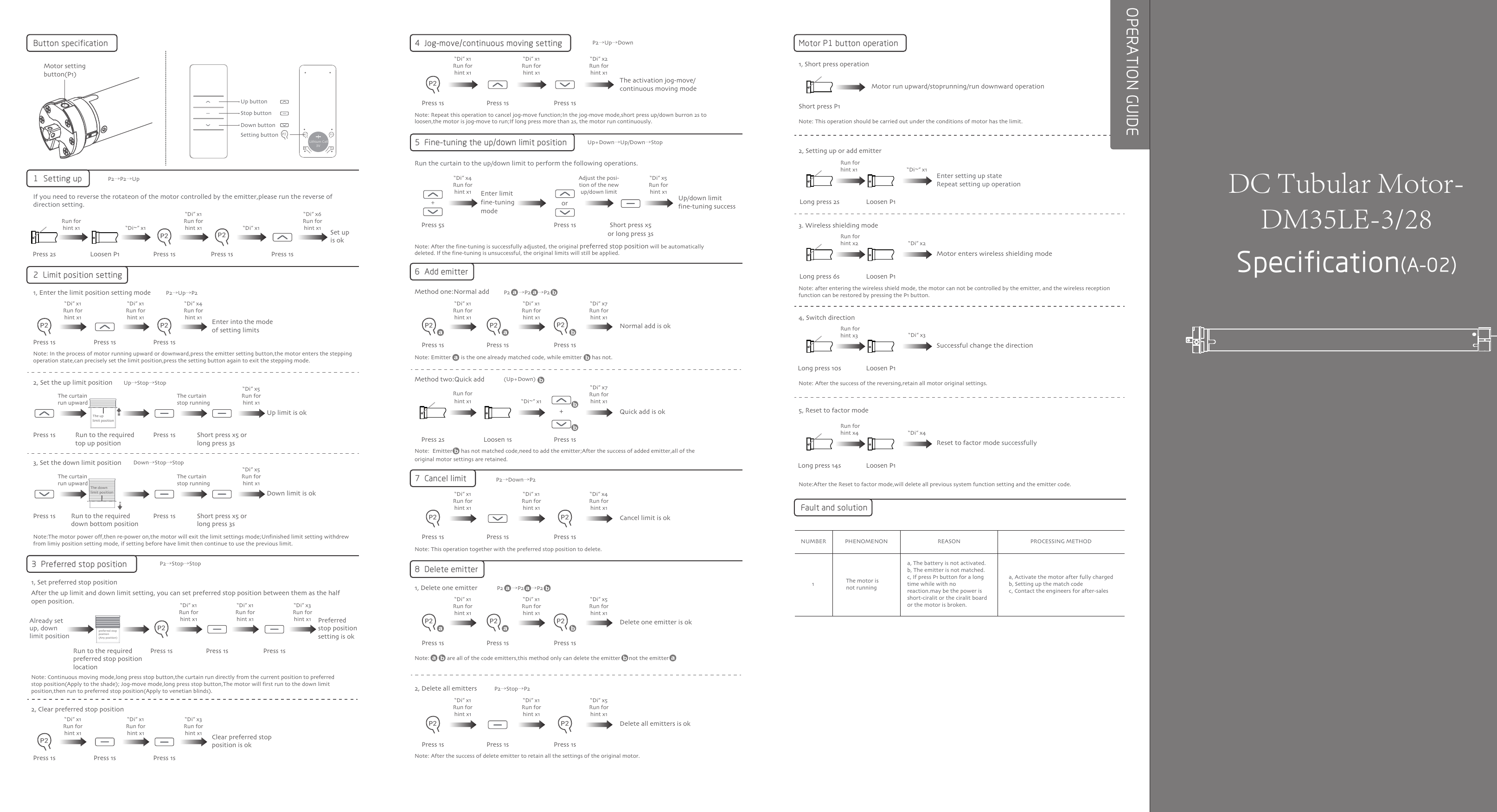 Page 2 of Keystone Sales Group DM35LE DC Tubular Motor User Manual eDM25CE S                    A 00