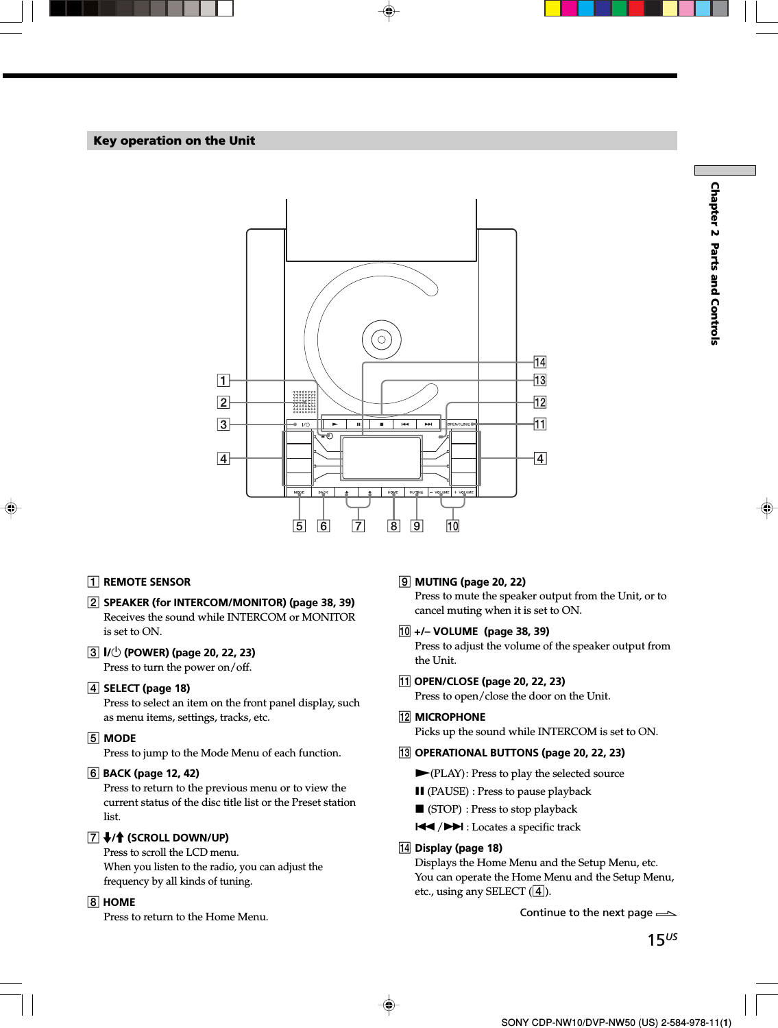 15USChapter 2  Parts and ControlsSONY CDP-NW10/DVP-NW50 (US) 2-584-978-11(1)Key operation on the Unit1REMOTE SENSOR2SPEAKER (for INTERCOM/MONITOR) (page 38, 39)Receives the sound while INTERCOM or MONITORis set to ON.3X/1 (POWER) (page 20, 22, 23)Press to turn the power on/off.4SELECT (page 18)Press to select an item on the front panel display, suchas menu items, settings, tracks, etc.5MODEPress to jump to the Mode Menu of each function.6 BACK (page 12, 42)Press to return to the previous menu or to view thecurrent status of the disc title list or the Preset stationlist.7m/M (SCROLL DOWN/UP)Press to scroll the LCD menu.When you listen to the radio, you can adjust thefrequency by all kinds of tuning.8 HOMEPress to return to the Home Menu.9MUTING (page 20, 22)Press to mute the speaker output from the Unit, or tocancel muting when it is set to ON.0 +/– VOLUME  (page 38, 39)Press to adjust the volume of the speaker output fromthe Unit.qa OPEN/CLOSE (page 20, 22, 23)Press to open/close the door on the Unit.qs MICROPHONEPicks up the sound while INTERCOM is set to ON.qd OPERATIONAL BUTTONS (page 20, 22, 23)N(PLAY): Press to play the selected sourceX (PAUSE) : Press to pause playbackx (STOP) : Press to stop playback./&gt; : Locates a specific trackqf Display (page 18)Displays the Home Menu and the Setup Menu, etc.You can operate the Home Menu and the Setup Menu,etc., using any SELECT (4).Continue to the next page l