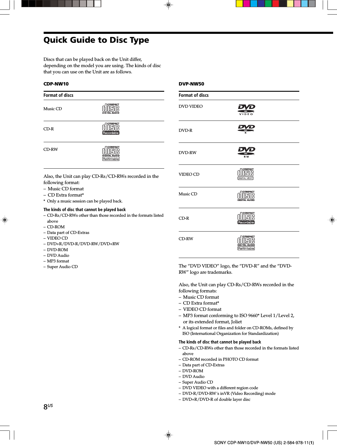 8USSONY CDP-NW10/DVP-NW50 (US) 2-584-978-11(1)Quick Guide to Disc TypeDiscs that can be played back on the Unit differ,depending on the model you are using. The kinds of discthat you can use on the Unit are as follows.CDP-NW10Format of discsMusic CDCD-RCD-RWAlso, the Unit can play CD-Rs/CD-RWs recorded in thefollowing format:– Music CD format– CD Extra format** Only a music session can be played back.The kinds of disc that cannot be played back– CD-Rs/CD-RWs other than those recorded in the formats listedabove– CD-ROM– Data part of CD-Extras– VIDEO CD– DVD+R/DVD-R/DVD-RW/DVD+RW– DVD-ROM– DVD Audio– MP3 format– Super Audio CDDVP-NW50Format of discsDVD VIDEODVD-RDVD-RWVIDEO CDMusic CDCD-RCD-RWThe “DVD VIDEO” logo, the “DVD-R” and the “DVD-RW” logo are trademarks.Also, the Unit can play CD-Rs/CD-RWs recorded in thefollowing formats:– Music CD format– CD Extra format*– VIDEO CD format– MP3 format conforming to ISO 9660* Level 1/Level 2,or its extended format, Joliet* A logical format or files and folder on CD-ROMs, defined byISO (International Organization for Standardization)The kinds of disc that cannot be played back– CD-Rs/CD-RWs other than those recorded in the formats listedabove– CD-ROM recorded in PHOTO CD format– Data part of CD-Extras– DVD-ROM– DVD Audio– Super Audio CD– DVD VIDEO with a different region code– DVD-R/DVD-RW´s inVR (Video Recording) mode– DVD+R/DVD-R of double layer disc