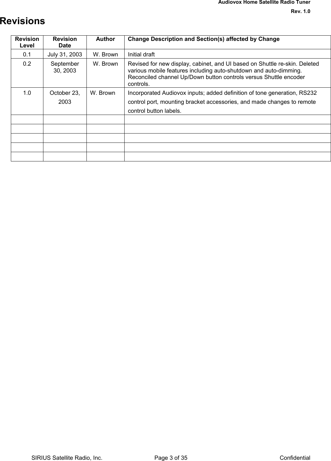   Audiovox Home Satellite Radio Tuner   Rev. 1.0 SIRIUS Satellite Radio, Inc.  Page 3 of 35  Confidential Revisions  Revision Level Revision Date Author  Change Description and Section(s) affected by Change 0.1  July 31, 2003  W. Brown  Initial draft 0.2 September 30, 2003 W. Brown  Revised for new display, cabinet, and UI based on Shuttle re-skin. Deleted various mobile features including auto-shutdown and auto-dimming.  Reconciled channel Up/Down button controls versus Shuttle encoder controls.  1.0 October 23, 2003 W. Brown  Incorporated Audiovox inputs; added definition of tone generation, RS232 control port, mounting bracket accessories, and made changes to remote control button labels.                          