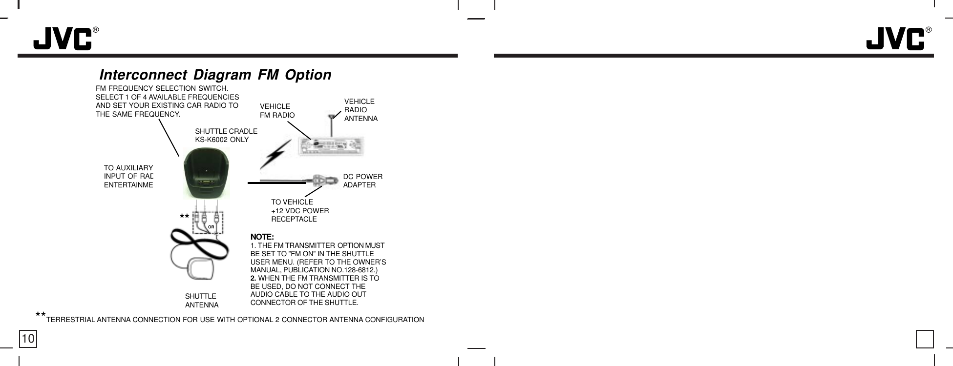 Interconnect Diagram FM OptionTO AUXILIARY AUDIOINPUT OF RADIO ORENTERTAINMENT SYSTEMFM FREQUENCY SELECTION SWITCH.SELECT 1 OF 4 AVAILABLE FREQUENCIESAND SET YOUR EXISTING CAR RADIO TOTHE SAME FREQUENCY.TO VEHICLE+12 VDC POWERRECEPTACLEVEHICLERADIOANTENNADC POWERADAPTERVEHICLEFM RADIONOTE:1. THE FM TRANSMITTER OPTION MUSTBE SET TO ”FM ON” IN THE SHUTTLEUSER MENU. (REFER TO THE OWNER’SMANUAL, PUBLICATION NO.128-6812.)2. WHEN THE FM TRANSMITTER IS TOBE USED, DO NOT CONNECT THEAUDIO CABLE TO THE AUDIO OUTCONNECTOR OF THE SHUTTLE.SHUTTLE CRADLEKS-K6002 ONLY**TERRESTRIAL ANTENNA CONNECTION FOR USE WITH OPTIONAL 2 CONNECTOR ANTENNA CONFIGURATIONSHUTTLEANTENNAOR**10