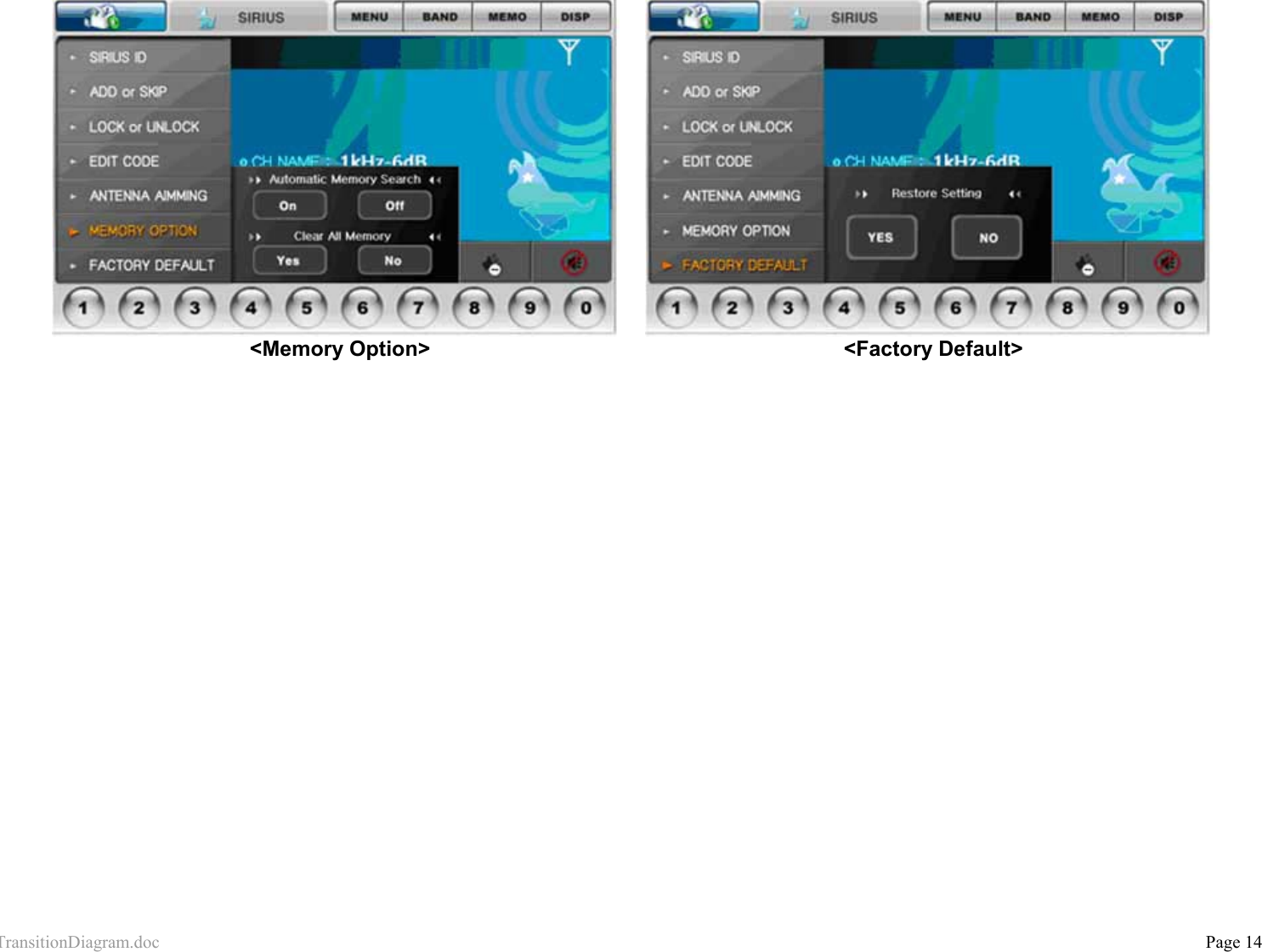 TransitionDiagram.doc           Page 14        &lt;Memory Option&gt;                                                                      &lt;Factory Default&gt;                        