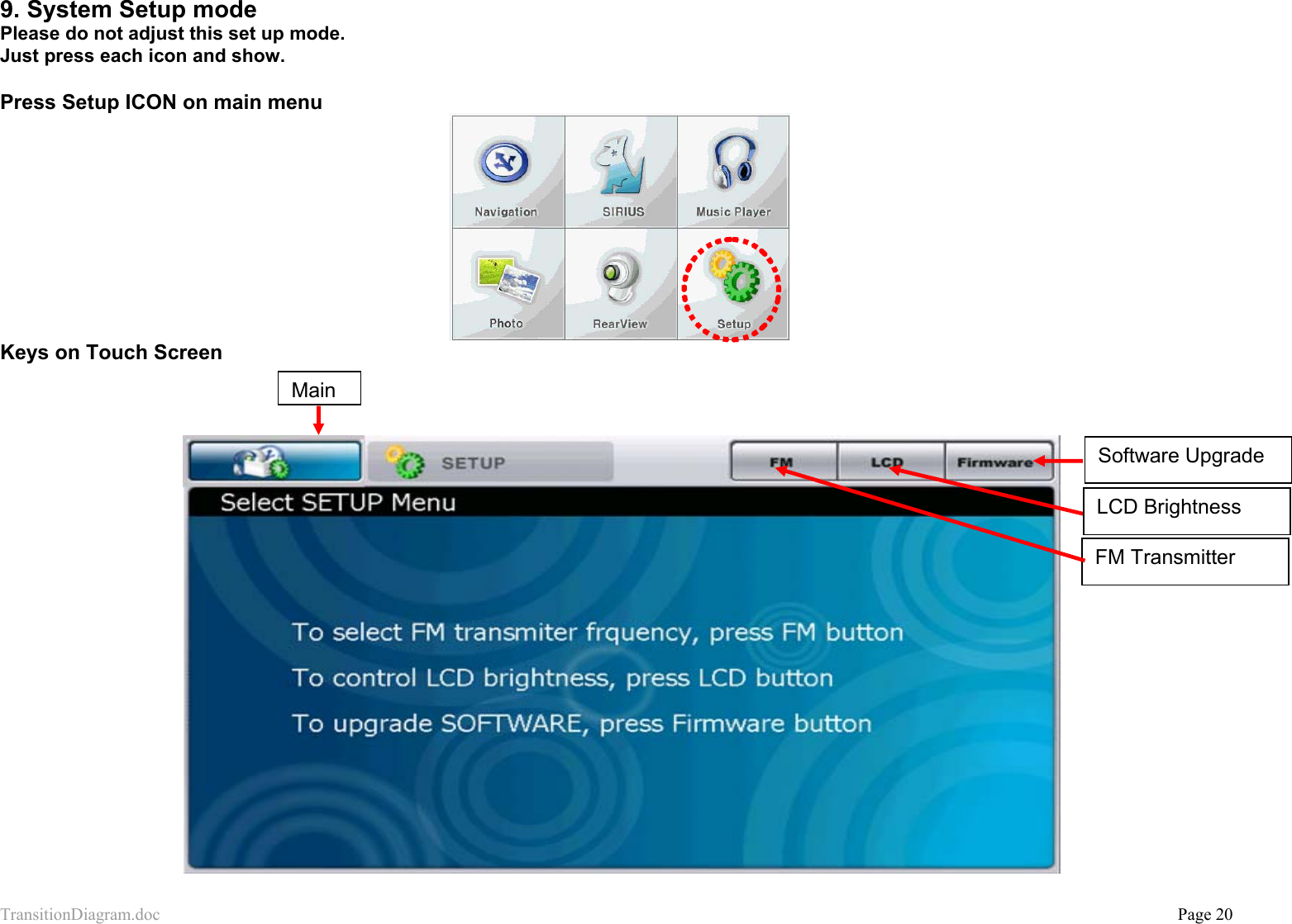 TransitionDiagram.doc           Page 20 9. System Setup mode Please do not adjust this set up mode. Just press each icon and show.  Press Setup ICON on main menu  Keys on Touch Screen       Software Upgrade LCD Brightness FM Transmitter Main