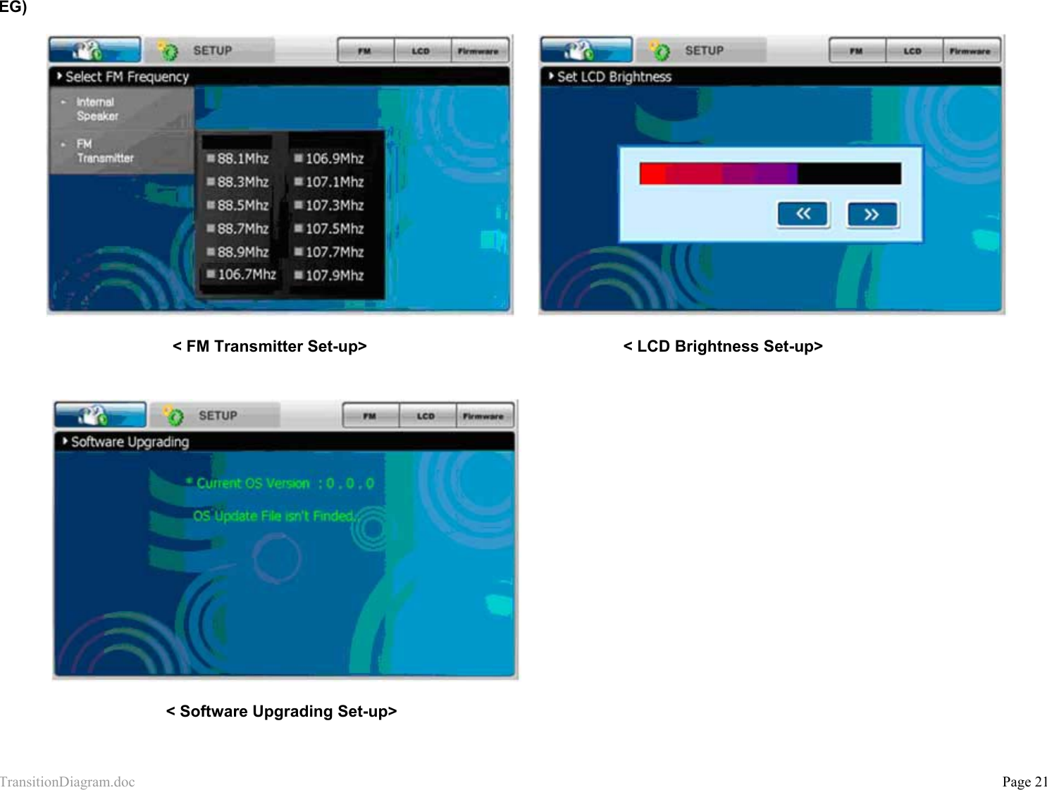 TransitionDiagram.doc           Page 21 EG)          &lt; FM Transmitter Set-up&gt;                                                         &lt; LCD Brightness Set-up&gt;         &lt; Software Upgrading Set-up&gt;   