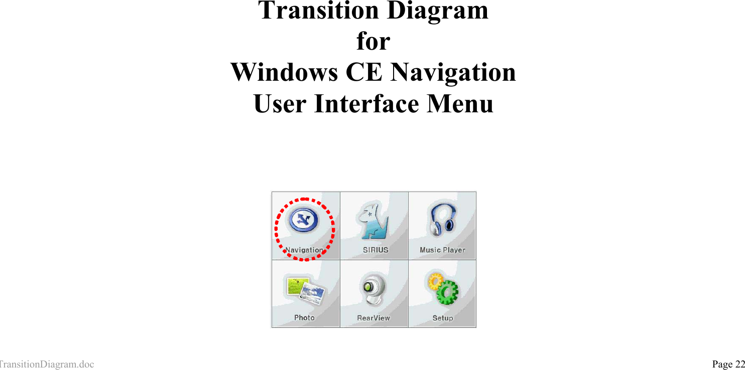 TransitionDiagram.doc           Page 22              Transition Diagram for Windows CE Navigation User Interface Menu         