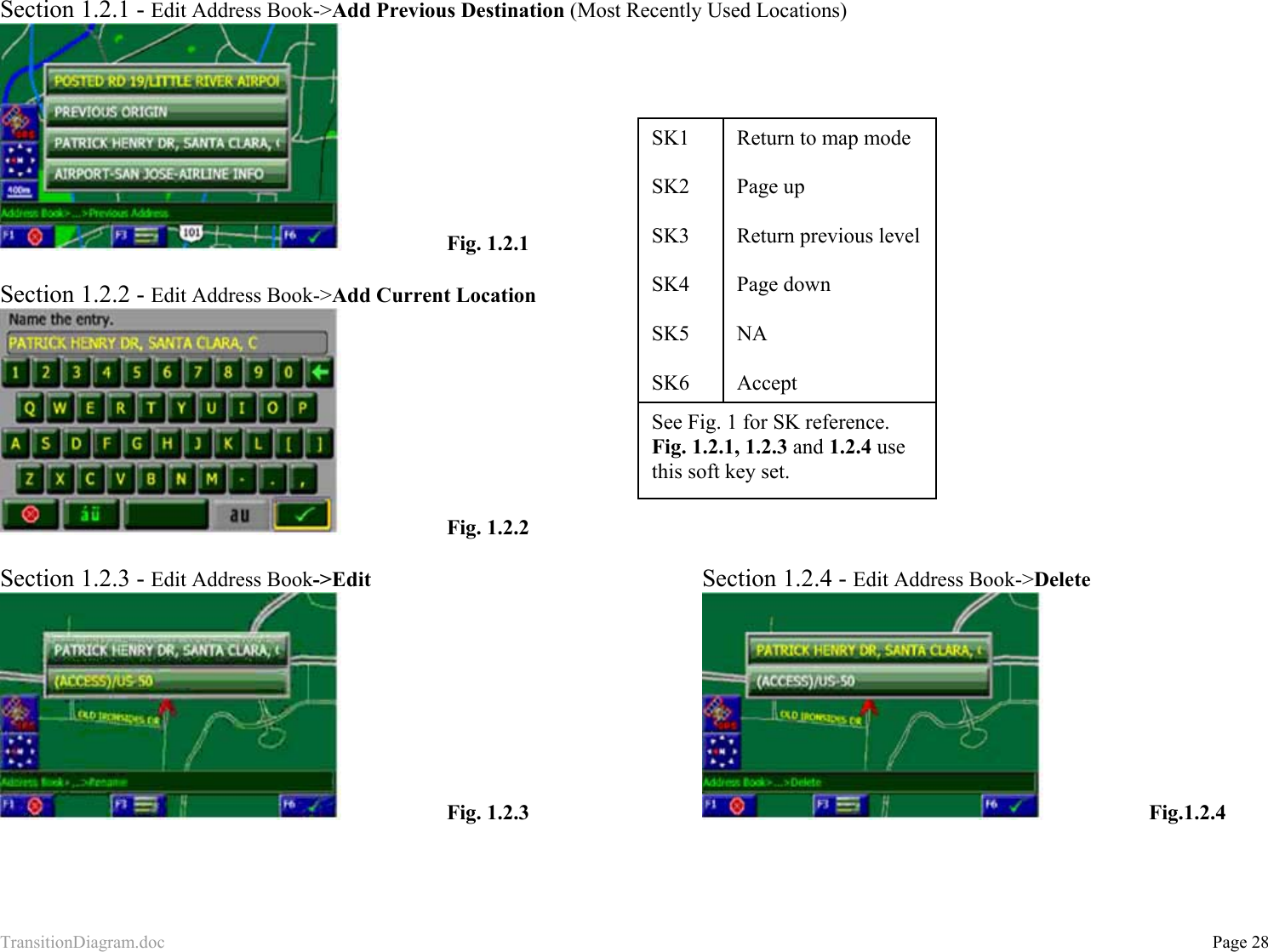 TransitionDiagram.doc           Page 28 Section 1.2.1 - Edit Address Book-&gt;Add Previous Destination (Most Recently Used Locations)    Fig. 1.2.1  Section 1.2.2 - Edit Address Book-&gt;Add Current Location    Fig. 1.2.2  Section 1.2.3 - Edit Address Book-&gt;Edit      Section 1.2.4 - Edit Address Book-&gt;Delete    Fig. 1.2.3        Fig.1.2.4     SK1  SK2  SK3  SK4  SK5  SK6 Return to map mode  Page up  Return previous level  Page down  NA  Accept See Fig. 1 for SK reference. Fig. 1.2.1, 1.2.3 and 1.2.4 use this soft key set. 