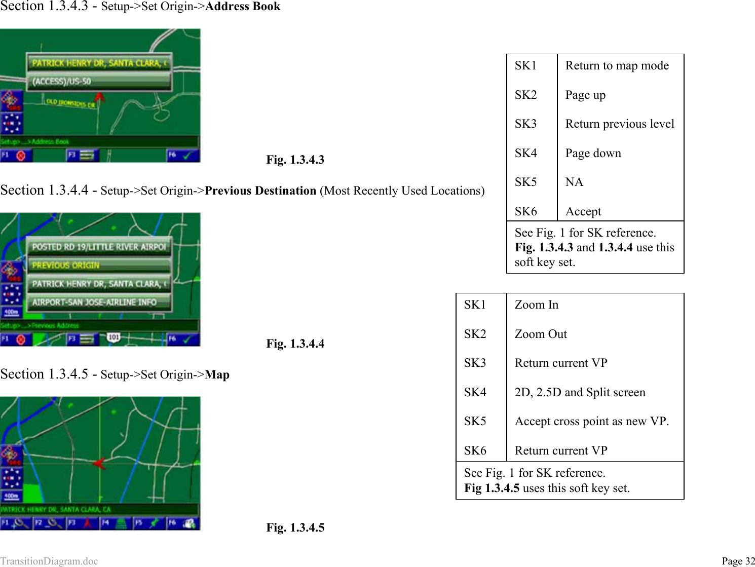 TransitionDiagram.doc           Page 32 Section 1.3.4.3 - Setup-&gt;Set Origin-&gt;Address Book     Fig. 1.3.4.3  Section 1.3.4.4 - Setup-&gt;Set Origin-&gt;Previous Destination (Most Recently Used Locations)     Fig. 1.3.4.4  Section 1.3.4.5 - Setup-&gt;Set Origin-&gt;Map     Fig. 1.3.4.5  SK1  SK2  SK3  SK4  SK5  SK6 Return to map mode  Page up  Return previous level  Page down  NA  Accept See Fig. 1 for SK reference. Fig. 1.3.4.3 and 1.3.4.4 use this soft key set. SK1  SK2  SK3  SK4  SK5  SK6 Zoom In  Zoom Out  Return current VP  2D, 2.5D and Split screen  Accept cross point as new VP.  Return current VP See Fig. 1 for SK reference. Fig 1.3.4.5 uses this soft key set. 