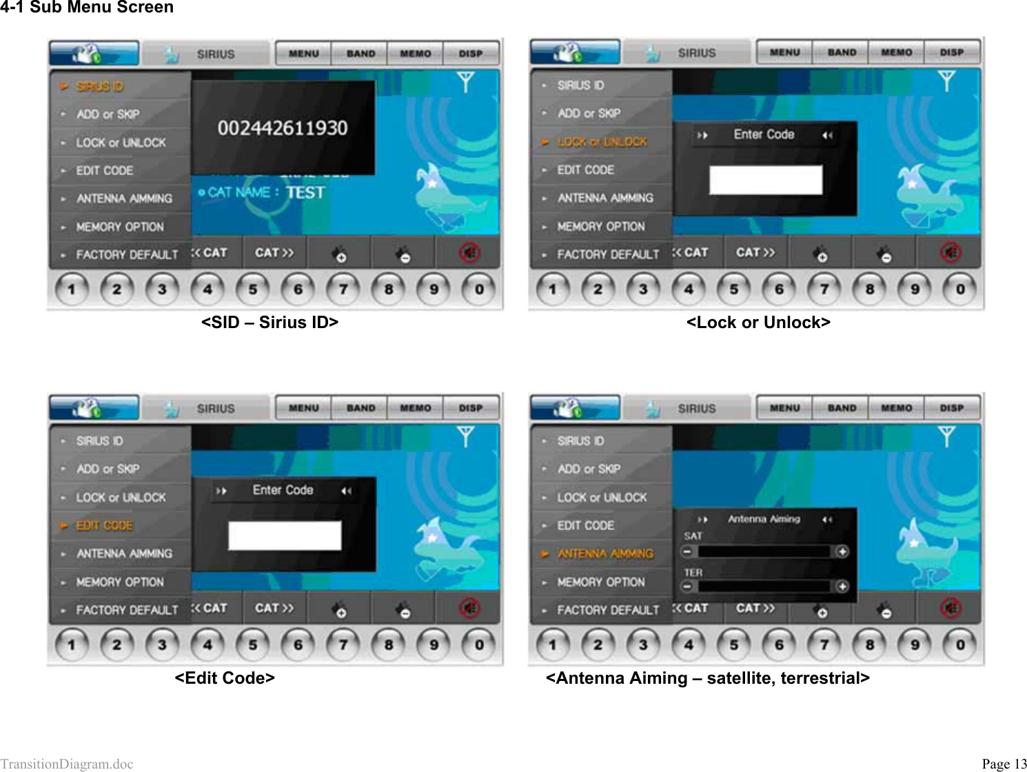 TransitionDiagram.doc           Page 13 4-1 Sub Menu Screen                                                   &lt;SID – Sirius ID&gt;                                                             &lt;Lock or Unlock&gt;           &lt;Edit Code&gt;                &lt;Antenna Aiming – satellite, terrestrial&gt;           