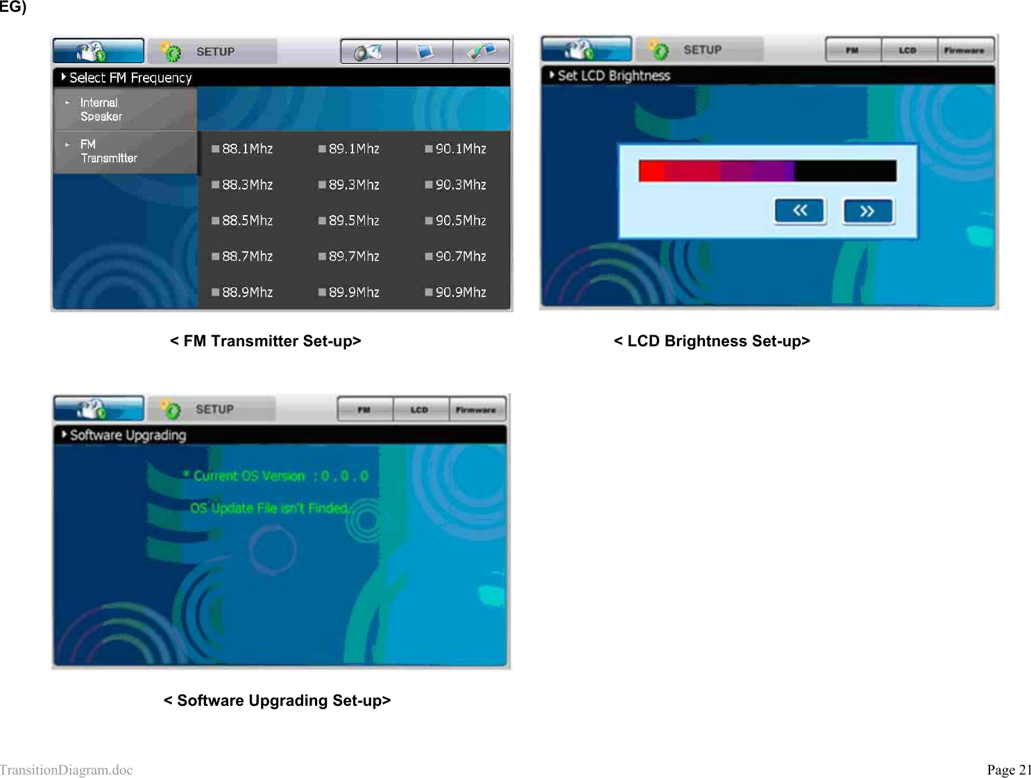 TransitionDiagram.doc           Page 21 EG)               &lt; FM Transmitter Set-up&gt;                                                         &lt; LCD Brightness Set-up&gt;         &lt; Software Upgrading Set-up&gt;   