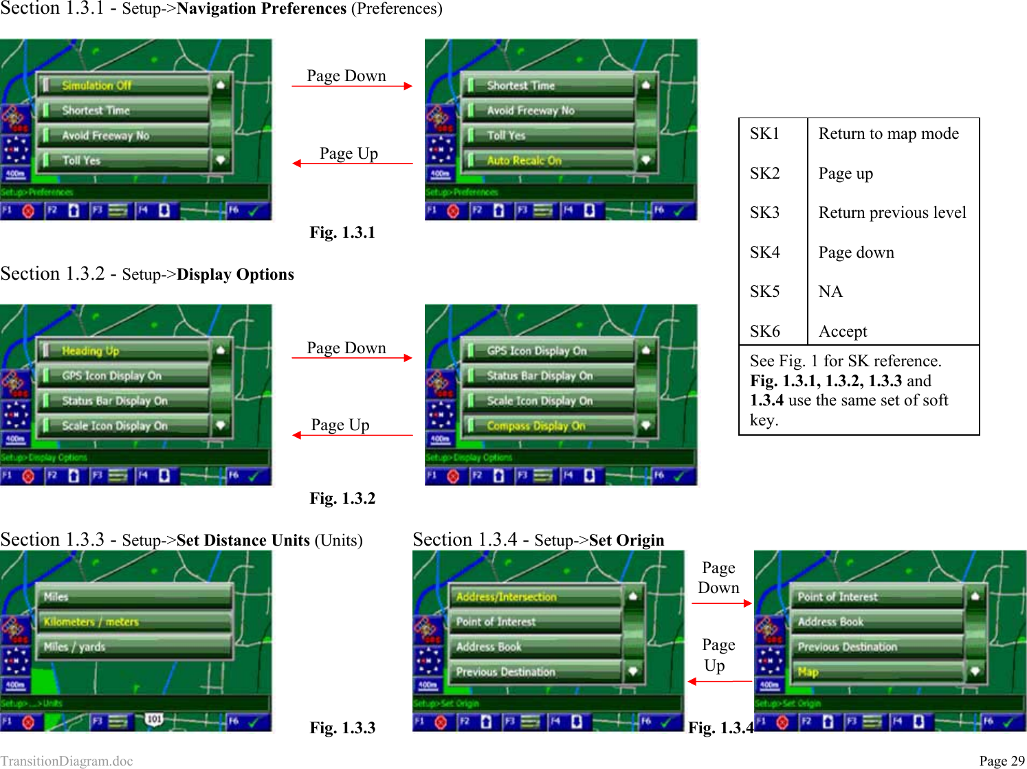 TransitionDiagram.doc           Page 29 Section 1.3.1 - Setup-&gt;Navigation Preferences (Preferences)            Fig. 1.3.1  Section 1.3.2 - Setup-&gt;Display Options          Fig. 1.3.2  Section 1.3.3 - Setup-&gt;Set Distance Units (Units)  Section 1.3.4 - Setup-&gt;Set Origin  Fig. 1.3.3 Fig. 1.3.4   Page Down  Page Down Page Up Page Up SK1  SK2  SK3  SK4  SK5  SK6 Return to map mode  Page up  Return previous level  Page down  NA  Accept See Fig. 1 for SK reference. Fig. 1.3.1, 1.3.2, 1.3.3 and 1.3.4 use the same set of soft key. Page  Down  Page  Up 