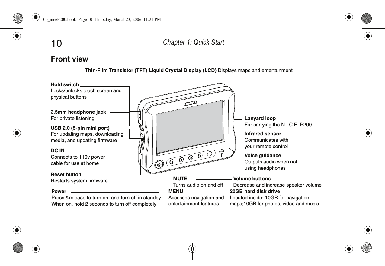 Chapter 1: Quick Start10Front viewPowerPress &amp;release to turn on, and turn off in standbyWhen on, hold 2 seconds to turn off completelyMENUAccesses navigation and entertainment featuresVoice guidanceOutputs audio when not using headphonesMUTETurns audio on and offInfrared sensorCommunicates with your remote controlThin-Film Transistor (TFT) Liquid Crystal Display (LCD) Displays maps and entertainment20GB hard disk driveLocated inside: 10GB for navigation maps;10GB for photos, video and musicVolume buttonsDecrease and increase speaker volume3.5mm headphone jackFor private listeningHold switchLocks/unlocks touch screen and physical buttonsUSB 2.0 (5-pin mini port)For updating maps, downloading media, and updating firmwareDC INConnects to 110v power cable for use at homeLanyard loopFor carrying the N.I.C.E. P200Reset buttonRestarts system firmware00_niceP200.book  Page 10  Thursday, March 23, 2006  11:21 PM