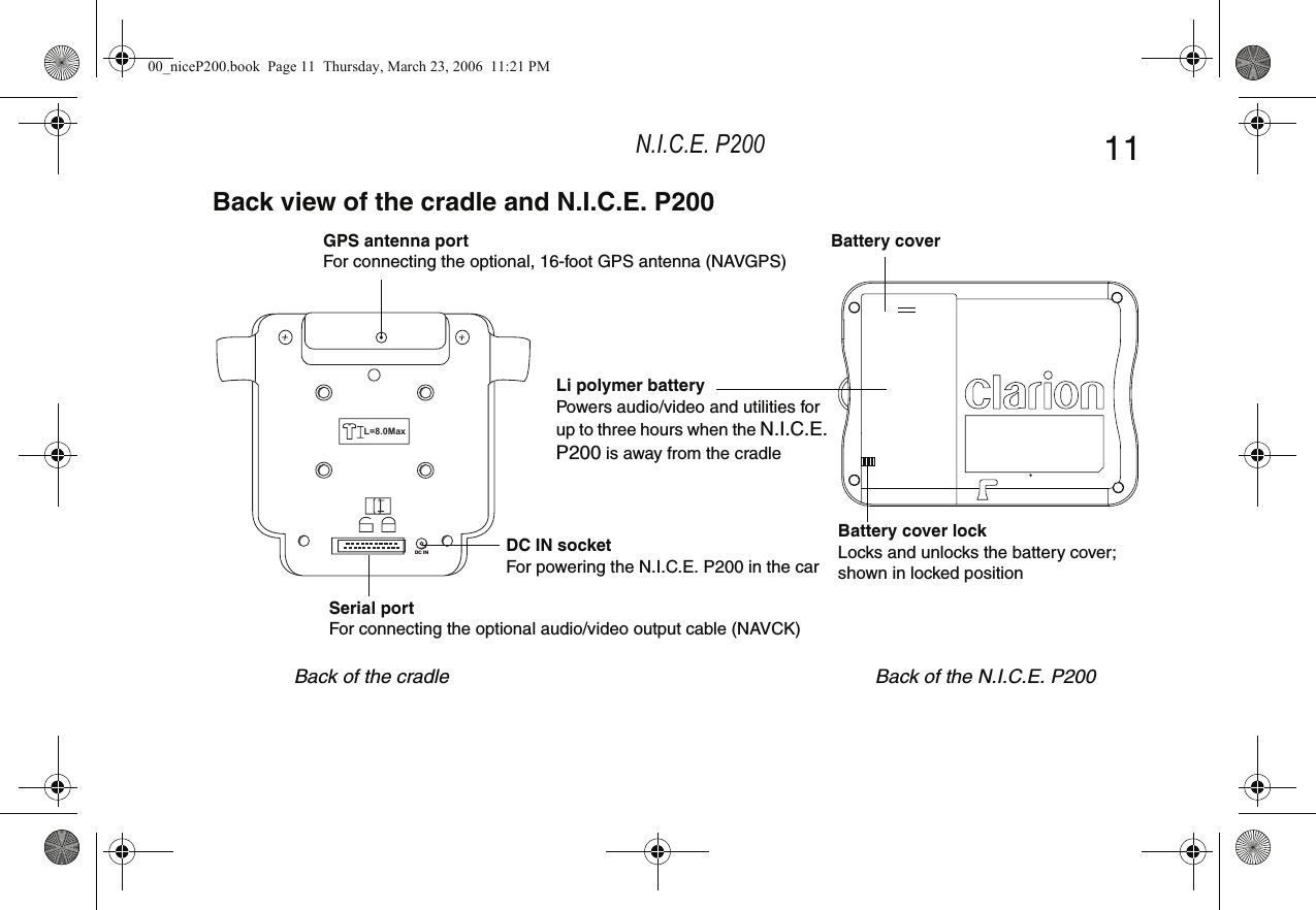 N.I.C.E. P200 11Back view of the cradle and N.I.C.E. P200DC INL=8.0MaxLi polymer batteryPowers audio/video and utilities for up to three hours when the N.I.C.E. P200 is away from the cradleBattery cover lockLocks and unlocks the battery cover; shown in locked positionBattery coverSerial portFor connecting the optional audio/video output cable (NAVCK)DC IN socketFor powering the N.I.C.E. P200 in the carGPS antenna portFor connecting the optional, 16-foot GPS antenna (NAVGPS)Back of the cradle Back of the N.I.C.E. P20000_niceP200.book  Page 11  Thursday, March 23, 2006  11:21 PM