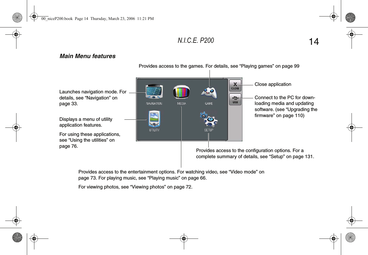 N.I.C.E. P200 14Main Menu featuresProvides access to the games. For details, see “Playing games” on page 99Provides access to the entertainment options. For watching video, see “Video mode” on page 73. For playing music, see “Playing music” on page 66.For viewing photos, see “Viewing photos” on page 72.Displays a menu of utility application features.For using these applications, see “Using the utilities” on page 76.Launches navigation mode. For details, see “Navigation” on page 33.Provides access to the configuration options. For a complete summary of details, see “Setup” on page 131.Connect to the PC for down-loading media and updating software. (see “Upgrading the firmware” on page 110)Close application00_niceP200.book  Page 14  Thursday, March 23, 2006  11:21 PM