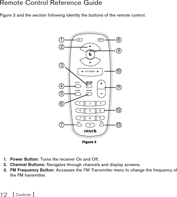 [ Controls ]12Remote Control Reference GuideFigure 2 and the section following identify the buttons of the remote control. 81107435621112139Power Button: Turns the receiver On and Off.Channel Buttons: Navigates through channels and display screens.FM Frequency Button: Accesses the FM Transmitter menu to change the frequency of the FM transmitter.1.2.3.Figure 2Figure 2