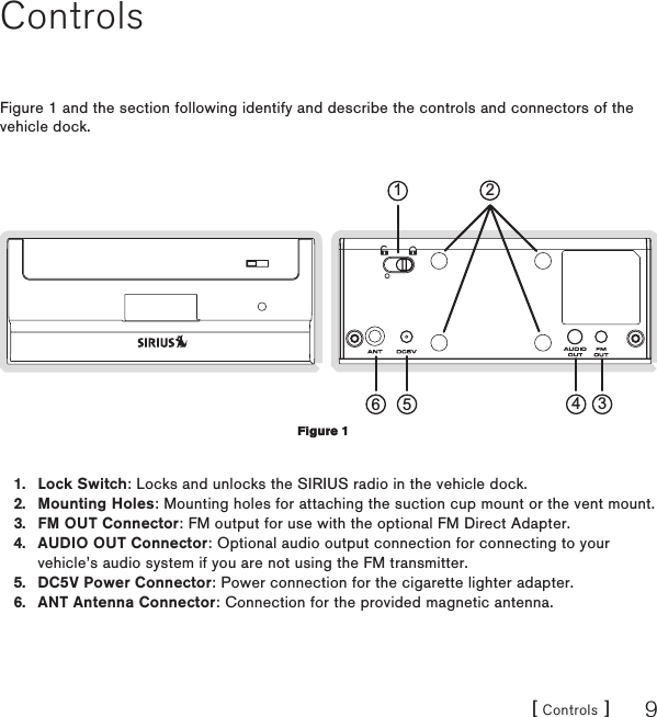 [ Controls ] 9ControlsFigure 1 and the section following identify and describe the controls and connectors of the vehicle dock.156 432Lock Switch: Locks and unlocks the SIRIUS radio in the vehicle dock.Mounting Holes: Mounting holes for attaching the suction cup mount or the vent mount.FM OUT Connector: FM output for use with the optional FM Direct Adapter.AUDIO OUT Connector: Optional audio output connection for connecting to your vehicle’s audio system if you are not using the FM transmitter.DC5V Power Connector: Power connection for the cigarette lighter adapter.ANT Antenna Connector: Connection for the provided magnetic antenna.1.2.3.4.5.6.Figure 1Figure 1