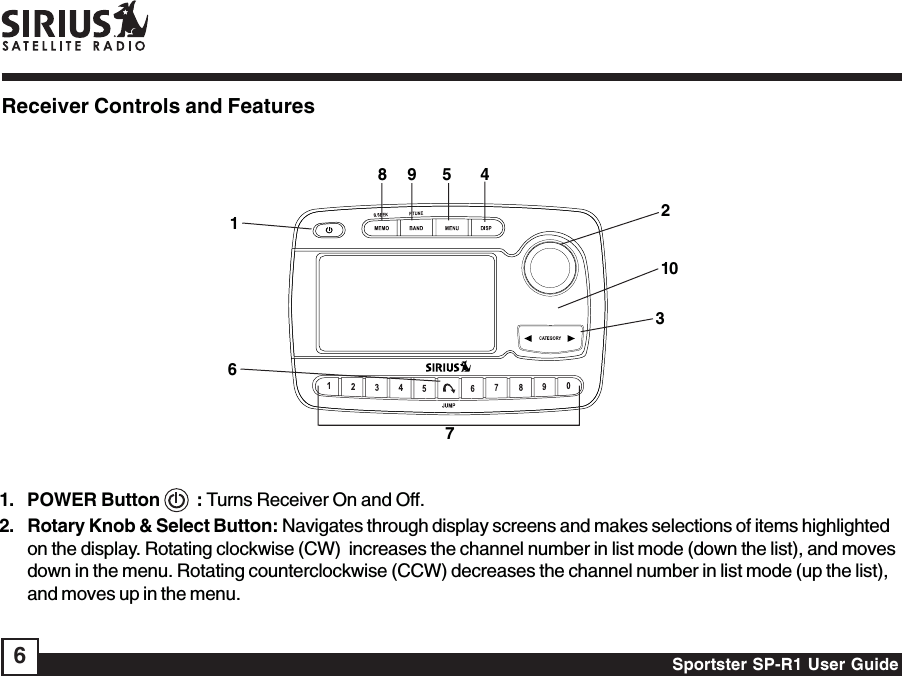 Sportster SP-R1 User Guide61. POWER Button    : Turns Receiver On and Off.2. Rotary Knob &amp; Select Button: Navigates through display screens and makes selections of items highlightedon the display. Rotating clockwise (CW)  increases the channel number in list mode (down the list), and movesdown in the menu. Rotating counterclockwise (CCW) decreases the channel number in list mode (up the list),and moves up in the menu.12345897610Receiver Controls and Features