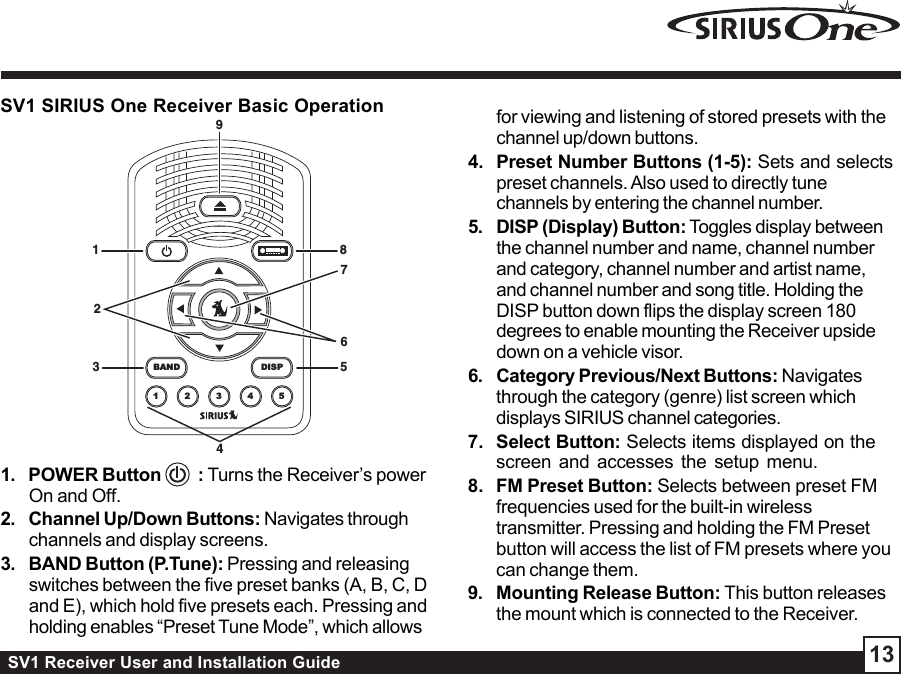 SV1 Receiver User and Installation Guide 13SV1 SIRIUS One Receiver Basic Operation34765BAND DISP1 2 3 4 51 8921. POWER Button    : Turns the Receiver’s powerOn and Off.2. Channel Up/Down Buttons: Navigates throughchannels and display screens.3. BAND Button (P.Tune): Pressing and releasingswitches between the five preset banks (A, B, C, Dand E), which hold five presets each. Pressing andholding enables “Preset Tune Mode”, which allowsfor viewing and listening of stored presets with thechannel up/down buttons.4. Preset Number Buttons (1-5): Sets and selectspreset channels. Also used to directly tunechannels by entering the channel number.5. DISP (Display) Button: Toggles display betweenthe channel number and name, channel numberand category, channel number and artist name,and channel number and song title. Holding theDISP button down flips the display screen 180degrees to enable mounting the Receiver upsidedown on a vehicle visor.6. Category Previous/Next Buttons: Navigatesthrough the category (genre) list screen whichdisplays SIRIUS channel categories.7. Select Button: Selects items displayed on thescreen and accesses the setup menu.8. FM Preset Button: Selects between preset FMfrequencies used for the built-in wirelesstransmitter. Pressing and holding the FM Presetbutton will access the list of FM presets where youcan change them.9. Mounting Release Button: This button releasesthe mount which is connected to the Receiver.