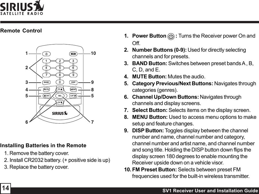 SV1 Receiver User and Installation Guide14Remote Control1. Power Button   : Turns the Receiver power On andOff.2. Number Buttons (0-9): Used for directly selectingchannels and for presets.3. BAND Button: Switches between preset bands A , B,C, D, and E.4. MUTE Button: Mutes the audio.5. Category Previous/Next Buttons: Navigates throughcategories (genres).6. Channel Up/Down Buttons: Navigates throughchannels and display screens.7. Select Button: Selects items on the display screen.8. MENU Button: Used to access menu options to makesetup and feature changes.9. DISP Button: Toggles display between the channelnumber and name, channel number and category,channel number and artist name, and channel numberand song title. Holding the DISP button down flips thedisplay screen 180 degrees to enable mounting theReceiver upside down on a vehicle visor.10. FM Preset Button: Selects between preset FMfrequencies used for the built-in wireless transmitter.Installing Batteries in the Remote1. Remove the battery cover.2. Install CR2032 battery. (+ positive side is up)3. Replace the battery cover.147258BAND DISPMUTE CHSELCHMENUCAT CAT0369132645109785