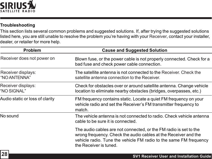 SV1 Receiver User and Installation Guide28Receiver does not power onReceiver displays:“NO ANTENNA”Blown fuse, or the power cable is not properly connected. Check for abad fuse and check power cable connection.The satellite antenna is not connected to the Receiver. Check thesatellite antenna connection to the Receiver.Check for obstacles over or around satellite antenna. Change vehiclelocation to eliminate nearby obstacles (bridges, overpasses, etc.)FM frequency contains static. Locate a quiet FM frequency on yourvehicle radio and set the Receiver’s FM transmitter frequency tomatch.The vehicle antenna is not connected to radio. Check vehicle antennacable to be sure it is connected.The audio cables are not connected, or the FM radio is set to thewrong frequency. Check the audio cables at the Receiver and thevehicle radio. Tune the vehicle FM radio to the same FM frequencythe Receiver is tuned.Problem Cause and Suggested SolutionTroubleshootingThis section lists several common problems and suggested solutions. If, after trying the suggested solutionslisted here, you are still unable to resolve the problem you’re having with your Receiver, contact your installer,dealer, or retailer for more help.Receiver displays:“NO SIGNAL”Audio static or loss of clarityNo sound