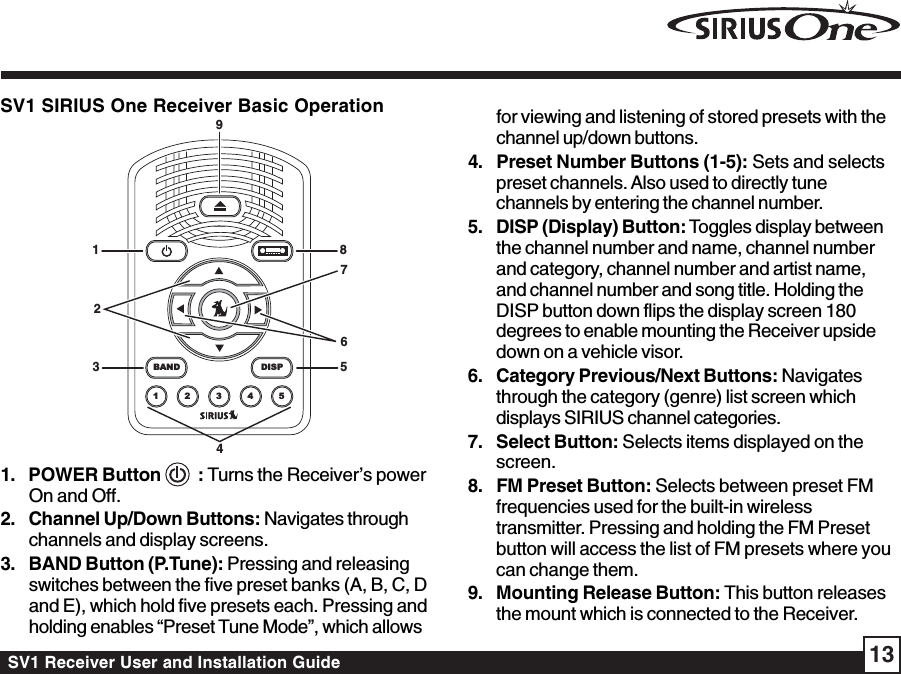 SV1 Receiver User and Installation Guide 13SV1 SIRIUS One Receiver Basic Operation34765BAND DISP1 2 3 4 518921. POWER Button    : Turns the Receiver’s powerOn and Off.2. Channel Up/Down Buttons: Navigates throughchannels and display screens.3. BAND Button (P.Tune): Pressing and releasingswitches between the five preset banks (A, B, C, Dand E), which hold five presets each. Pressing andholding enables “Preset Tune Mode”, which allowsfor viewing and listening of stored presets with thechannel up/down buttons.4. Preset Number Buttons (1-5): Sets and selectspreset channels. Also used to directly tunechannels by entering the channel number.5. DISP (Display) Button: Toggles display betweenthe channel number and name, channel numberand category, channel number and artist name,and channel number and song title. Holding theDISP button down flips the display screen 180degrees to enable mounting the Receiver upsidedown on a vehicle visor.6. Category Previous/Next Buttons: Navigatesthrough the category (genre) list screen whichdisplays SIRIUS channel categories.7. Select Button: Selects items displayed on thescreen.8. FM Preset Button: Selects between preset FMfrequencies used for the built-in wirelesstransmitter. Pressing and holding the FM Presetbutton will access the list of FM presets where youcan change them.9. Mounting Release Button: This button releasesthe mount which is connected to the Receiver.