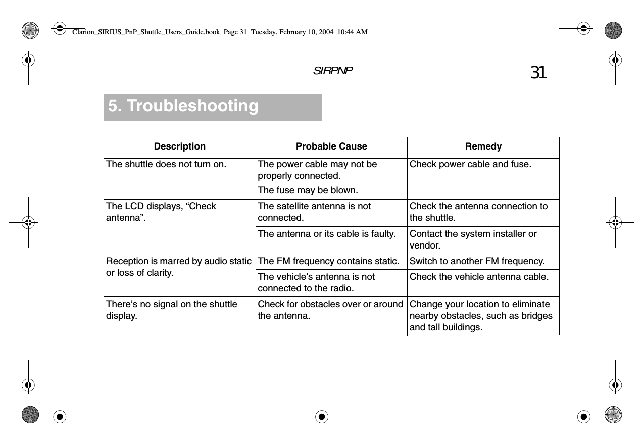 SIRPNP 31Description Probable Cause RemedyThe shuttle does not turn on. The power cable may not be properly connected.The fuse may be blown.Check power cable and fuse.The LCD displays, “Check antenna”.The satellite antenna is not connected.Check the antenna connection to the shuttle.The antenna or its cable is faulty. Contact the system installer or vendor.Reception is marred by audio static or loss of clarity.The FM frequency contains static. Switch to another FM frequency.The vehicle’s antenna is not connected to the radio.Check the vehicle antenna cable.There’s no signal on the shuttle display.Check for obstacles over or around the antenna.Change your location to eliminate nearby obstacles, such as bridges and tall buildings.5. TroubleshootingClarion_SIRIUS_PnP_Shuttle_Users_Guide.book  Page 31  Tuesday, February 10, 2004  10:44 AM