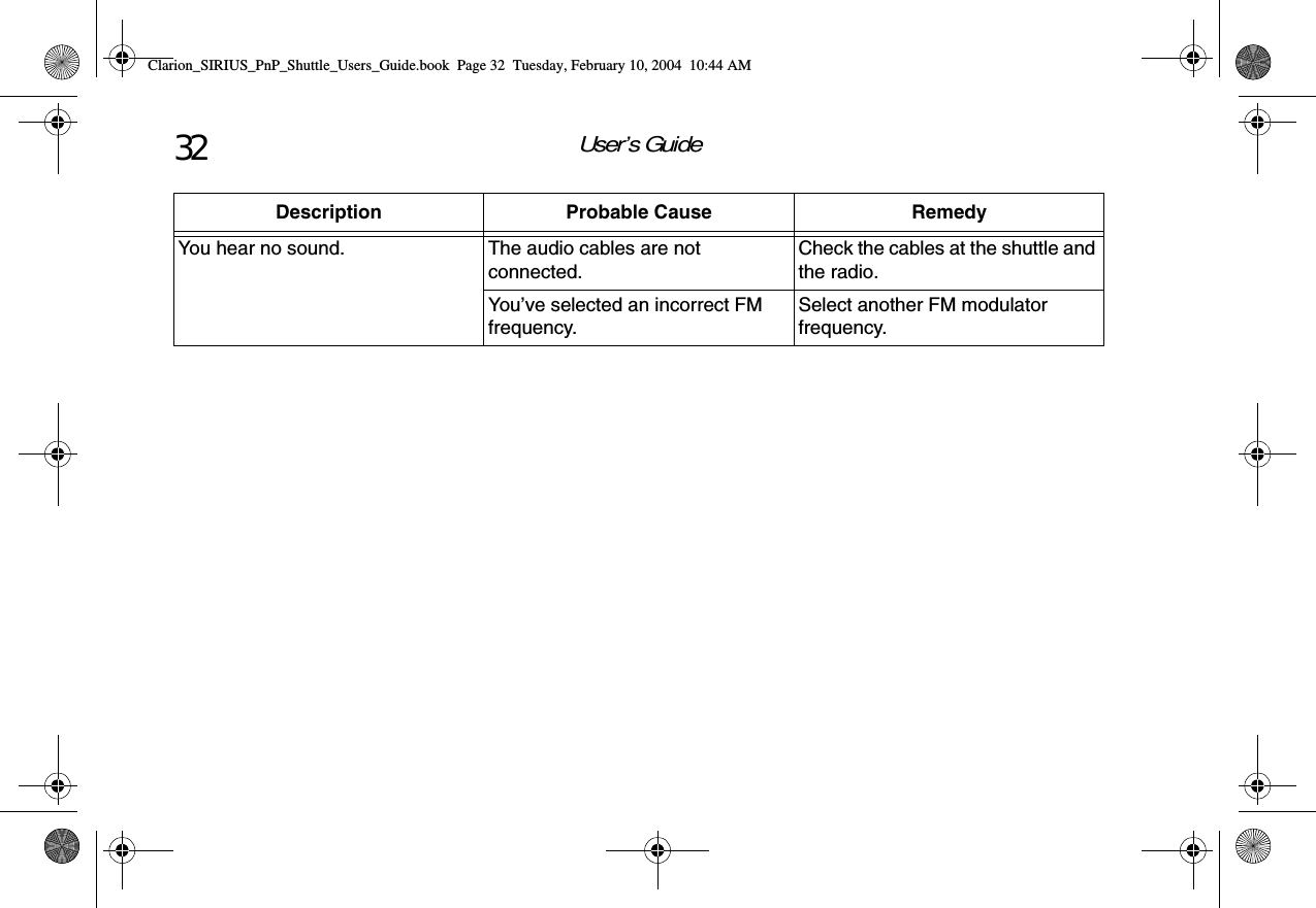 User’s Guide32You hear no sound. The audio cables are not connected.Check the cables at the shuttle and the radio.You’ve selected an incorrect FM frequency.Select another FM modulator frequency.Description Probable Cause RemedyClarion_SIRIUS_PnP_Shuttle_Users_Guide.book  Page 32  Tuesday, February 10, 2004  10:44 AM