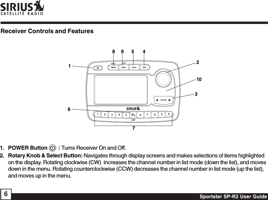 Sportster SP-R2 User Guide61. POWER Button    : Turns Receiver On and Off.2. Rotary Knob &amp; Select Button: Navigates through display screens and makes selections of items highlightedon the display. Rotating clockwise (CW)  increases the channel number in list mode (down the list), and movesdown in the menu. Rotating counterclockwise (CCW) decreases the channel number in list mode (up the list),and moves up in the menu.12345897610Receiver Controls and Features