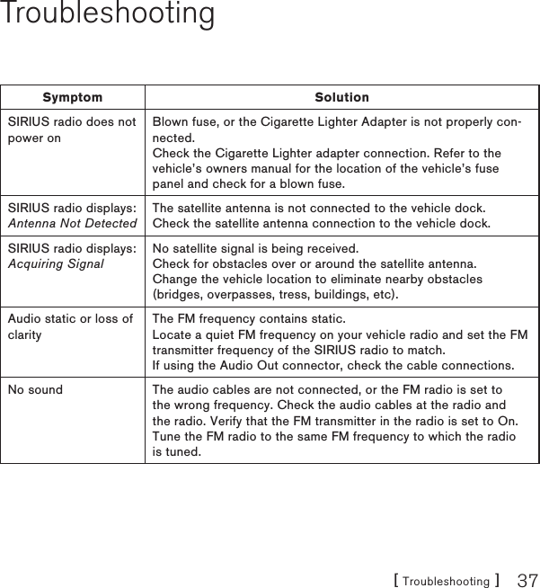 [ Troubleshooting ] 37TroubleshootingSymptom SolutionSIRIUS radio does not power onBlown fuse, or the Cigarette Lighter Adapter is not properly con-nected. Check the Cigarette Lighter adapter connection. Refer to the vehicle’s owners manual for the location of the vehicle’s fuse panel and check for a blown fuse.SIRIUS radio displays: Antenna Not DetectedThe satellite antenna is not connected to the vehicle dock.  Check the satellite antenna connection to the vehicle dock.SIRIUS radio displays: Acquiring SignalNo satellite signal is being received.  Check for obstacles over or around the satellite antenna.  Change the vehicle location to eliminate nearby obstacles (bridges, overpasses, tress, buildings, etc).Audio static or loss of clarityThe FM frequency contains static.  Locate a quiet FM frequency on your vehicle radio and set the FM transmitter frequency of the SIRIUS radio to match. If using the Audio Out connector, check the cable connections.No sound The audio cables are not connected, or the FM radio is set to the wrong frequency. Check the audio cables at the radio and the radio. Verify that the FM transmitter in the radio is set to On. Tune the FM radio to the same FM frequency to which the radio is tuned.