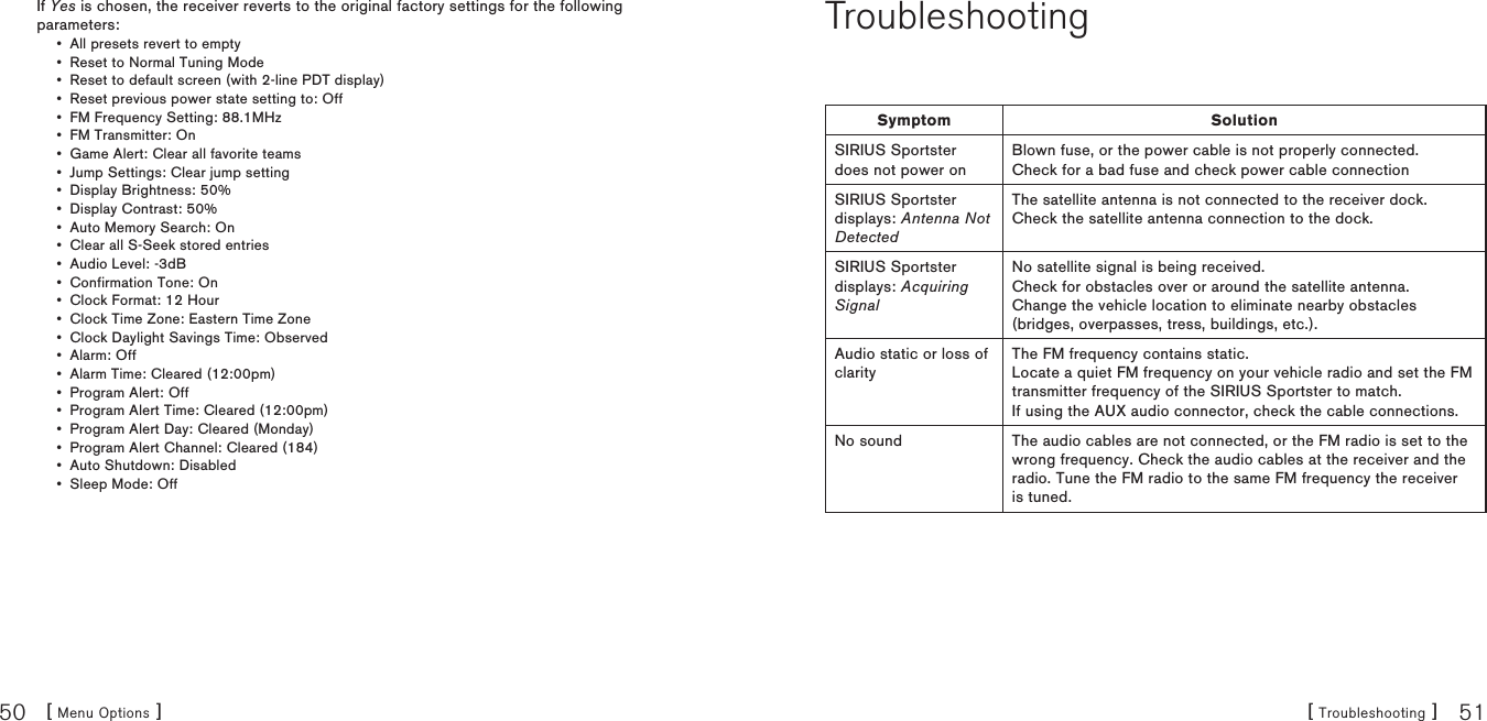 [ Menu Options ]50 [ Troubleshooting ] 51If Yes is chosen, the receiver reverts to the original factory settings for the following parameters:All presets revert to empty Reset to Normal Tuning Mode Reset to default screen (with 2-line PDT display) Reset previous power state setting to: Off FM Frequency Setting: 88.1MHz FM Transmitter: On Game Alert: Clear all favorite teams Jump Settings: Clear jump setting Display Brightness: 50% Display Contrast: 50% Auto Memory Search: On Clear all S-Seek stored entries Audio Level: -3dB Confirmation Tone: On Clock Format: 12 Hour Clock Time Zone: Eastern Time Zone Clock Daylight Savings Time: Observed Alarm: Off Alarm Time: Cleared (12:00pm) Program Alert: Off Program Alert Time: Cleared (12:00pm) Program Alert Day: Cleared (Monday) Program Alert Channel: Cleared (184) Auto Shutdown: Disabled Sleep Mode: Off •••••••••••••••••••••••••TroubleshootingSymptom SolutionSIRIUS Sportster does not power onBlown fuse, or the power cable is not properly connected. Check for a bad fuse and check power cable connectionSIRIUS Sportster displays: Antenna Not DetectedThe satellite antenna is not connected to the receiver dock.  Check the satellite antenna connection to the dock.SIRIUS Sportster displays: Acquiring SignalNo satellite signal is being received.  Check for obstacles over or around the satellite antenna.  Change the vehicle location to eliminate nearby obstacles (bridges, overpasses, tress, buildings, etc.).Audio static or loss of clarityThe FM frequency contains static.  Locate a quiet FM frequency on your vehicle radio and set the FM transmitter frequency of the SIRIUS Sportster to match. If using the AUX audio connector, check the cable connections.No sound The audio cables are not connected, or the FM radio is set to the wrong frequency. Check the audio cables at the receiver and the radio. Tune the FM radio to the same FM frequency the receiver is tuned. 