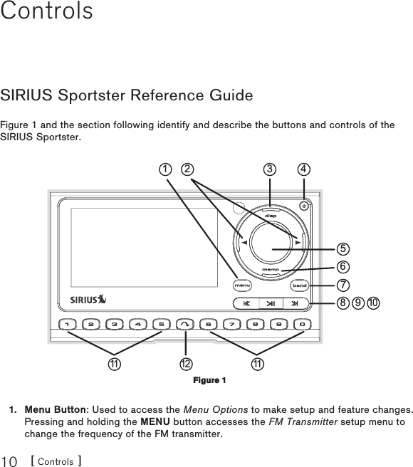 [ Controls ]10ControlsSIRIUS Sportster Reference GuideFigure 1 and the section following identify and describe the buttons and controls of the SIRIUS Sportster.468 910311 12 111 275Menu Button: Used to access the Menu Options to make setup and feature changes. Pressing and holding the MENU button accesses the FM Transmitter setup menu to change the frequency of the FM transmitter.1.Figure 1Figure 1