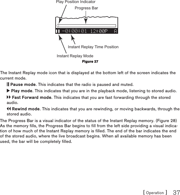 [ Operation ] 37-0:00:01 Progress BarPlay Position IndicatorInstant Replay ModeInstant Replay Time PositionThe Instant Replay mode icon that is displayed at the bottom left of the screen indicates the current mode. Pause mode. This indicates that the radio is paused and muted. Play mode. This indicates that you are in the playback mode, listening to stored audio. Fast Forward mode. This indicates that you are fast forwarding through the stored audio. Rewind mode. This indicates that you are rewinding, or moving backwards, through the stored audio.The Progress Bar is a visual indicator of the status of the Instant Replay memory. (Figure 28) As the memory fills, the Progress Bar begins to fill from the left side providing a visual indica-tion of how much of the Instant Replay memory is filled. The end of the bar indicates the end of the stored audio, where the live broadcast begins. When all available memory has been used, the bar will be completely filled.Figure 27Figure 27