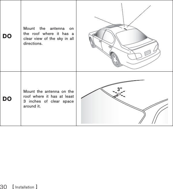 [ Installation ]30DOMount the antenna on the roof where it has a clear view of the sky in all directions.DOMount the antenna on the roof where it has at least 3 inches of clear space around it.3”