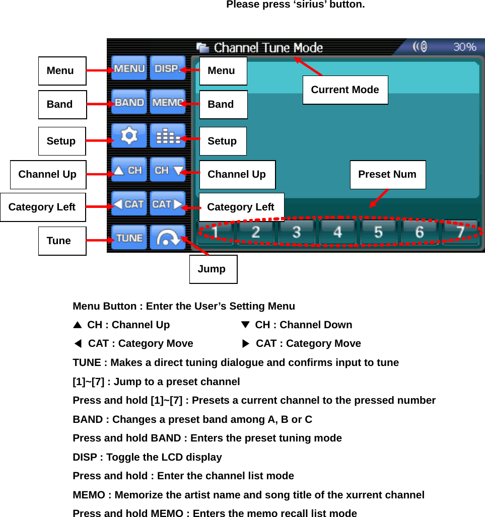 Please press ‘sirius’ button.     Menu Button : Enter the User’s Setting Menu ▲  CH : Channel Up    ▼  CH : Channel Down ◀  CAT : Category Move    ▶  CAT : Category Move TUNE : Makes a direct tuning dialogue and confirms input to tune [1]~[7] : Jump to a preset channel Press and hold [1]~[7] : Presets a current channel to the pressed number BAND : Changes a preset band among A, B or C Press and hold BAND : Enters the preset tuning mode DISP : Toggle the LCD display Press and hold : Enter the channel list mode MEMO : Memorize the artist name and song title of the xurrent channel Press and hold MEMO : Enters the memo recall list mode  Menu Band Setup Channel Up Category Left Tune Menu Band Setup Channel UpCategory LeftJump Preset NumCurrent Mode