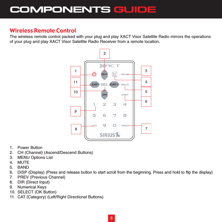 5COMPONENTS GUIDE5Wireless Remote ControlThe wireless remote control packed with your plug and play XACT Visor Satellite Radio mirrors the operationsof your plug and play XACT Visor Satellite Radio Receiver from a remote location.1. Power Button2. CH (Channel) (Ascend/Descend Buttons)3. MENU Options List4. MUTE5. BAND6. DISP (Display) (Press and release button to start scroll from the beginning. Press and hold to flip the display)7. PREV (Previous Channel)8. DIR (Direct Input)9. Numerical Keys10. SELECT (OK Button)11. CAT (Category) (Left/Right Directional Buttons)