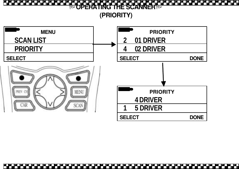  MENU  SELECT SCAN LIST PRIORITY  PRIORITY DONESELECT 2     01 DRIVER 4     02 DRIVER  PRIORITY DONESELECT        4 DRIVER 1     5 DRIVER POPERATING THE SCANNERP (PRIORITY) 