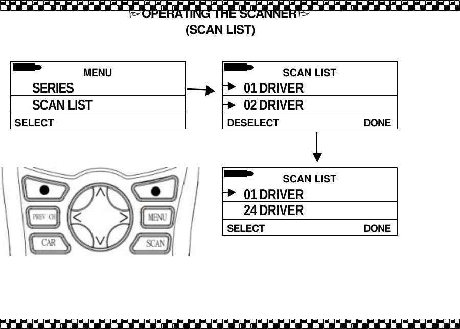  SCAN LIST DONEDESELECT 01 DRIVER 02 DRIVER  SCAN LIST DONESELECT 01 DRIVER 24 DRIVER  MENU  SELECT SERIES SCAN LIST POPERATING THE SCANNERP (SCAN LIST) 