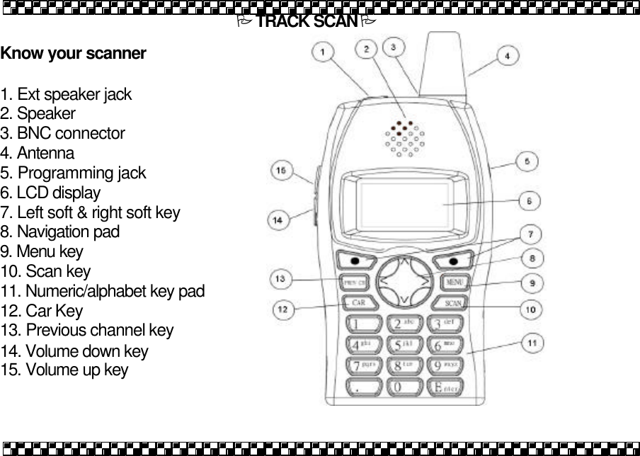    Know your scanner   1. Ext speaker jack 2. Speaker 3. BNC connector 4. Antenna 5. Programming jack 6. LCD display 7. Left soft &amp; right soft key 8. Navigation pad 9. Menu key 10. Scan key 11. Numeric/alphabet key pad 12. Car Key 13. Previous channel key 14. Volume down key 15. Volume up key PTRACK SCANP 