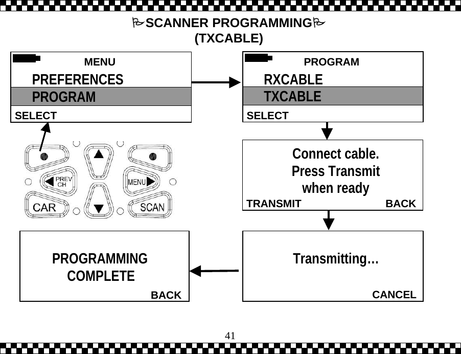  41  BACK PROGRAMMING COMPLETE  MENU SELECT PREFERENCES PROGRAM   CANCELTransmitting&hellip;   BACKTRANSMITConnect cable.  Press Transmit  when ready SCANNER PROGRAMMING (TXCABLE)  PROGRAMSELECTRXCABLE TXCABLE 