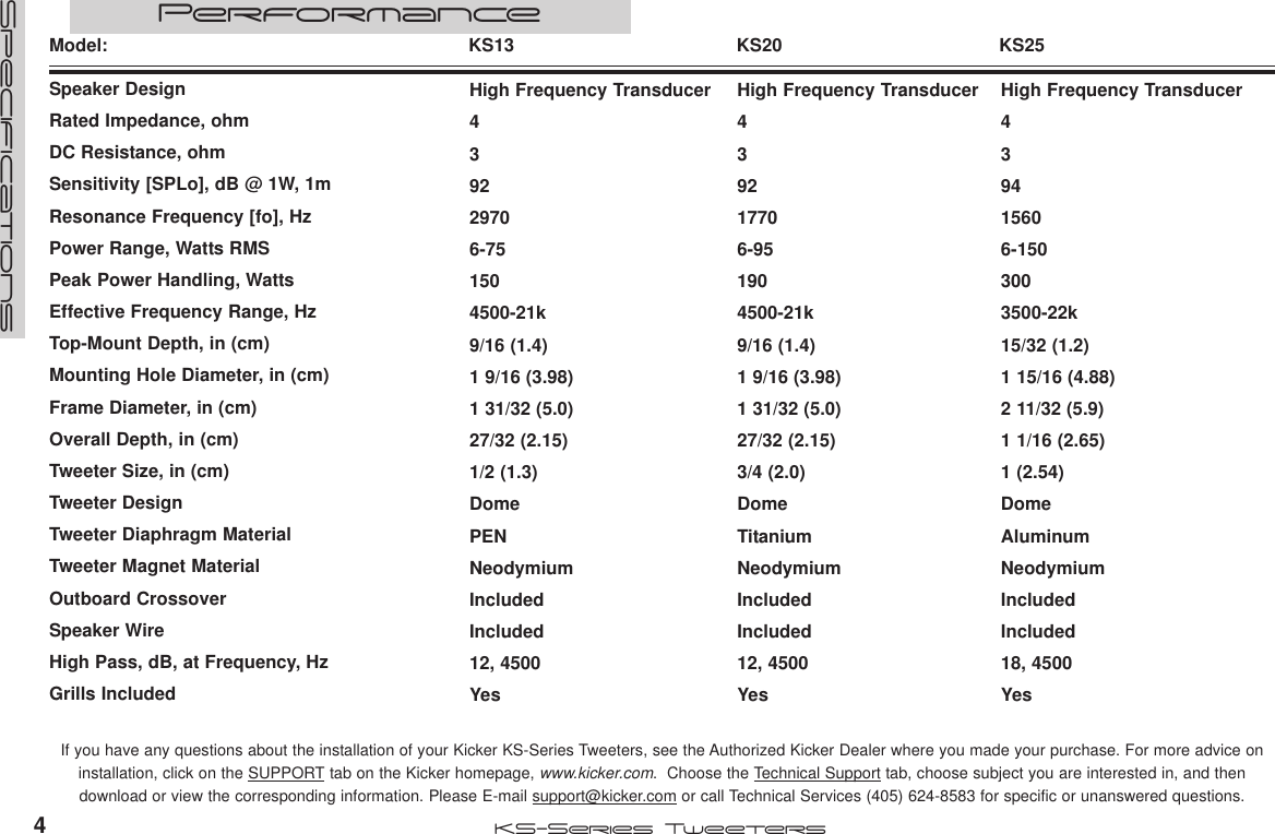 Page 4 of 8 - Kicker Kicker-Ks13-Users-Manual-  Kicker-ks13-users-manual