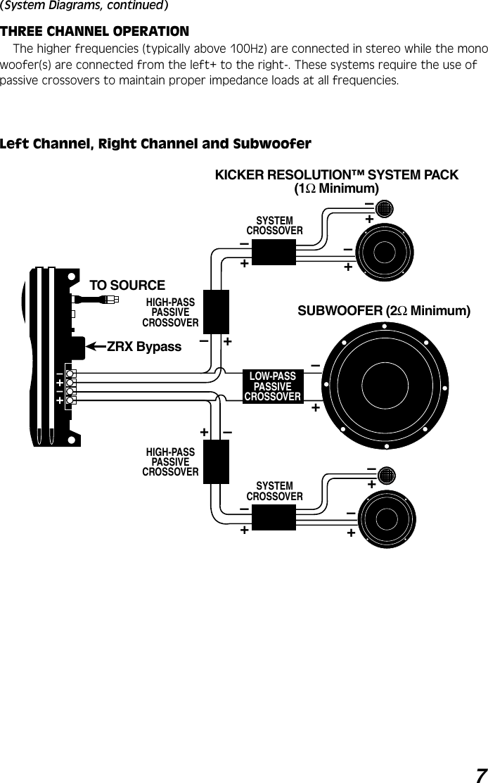 Kicker Subwoofer Wiring Diagram - Wiring Diagram Schemas