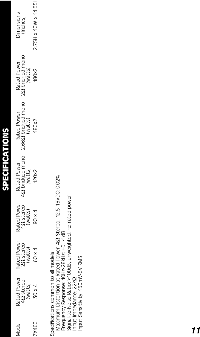 Page 11 of 12 - Kicker Kicker-Zx460-Users-Manual- ZX460 Amps Rdrs  Kicker-zx460-users-manual