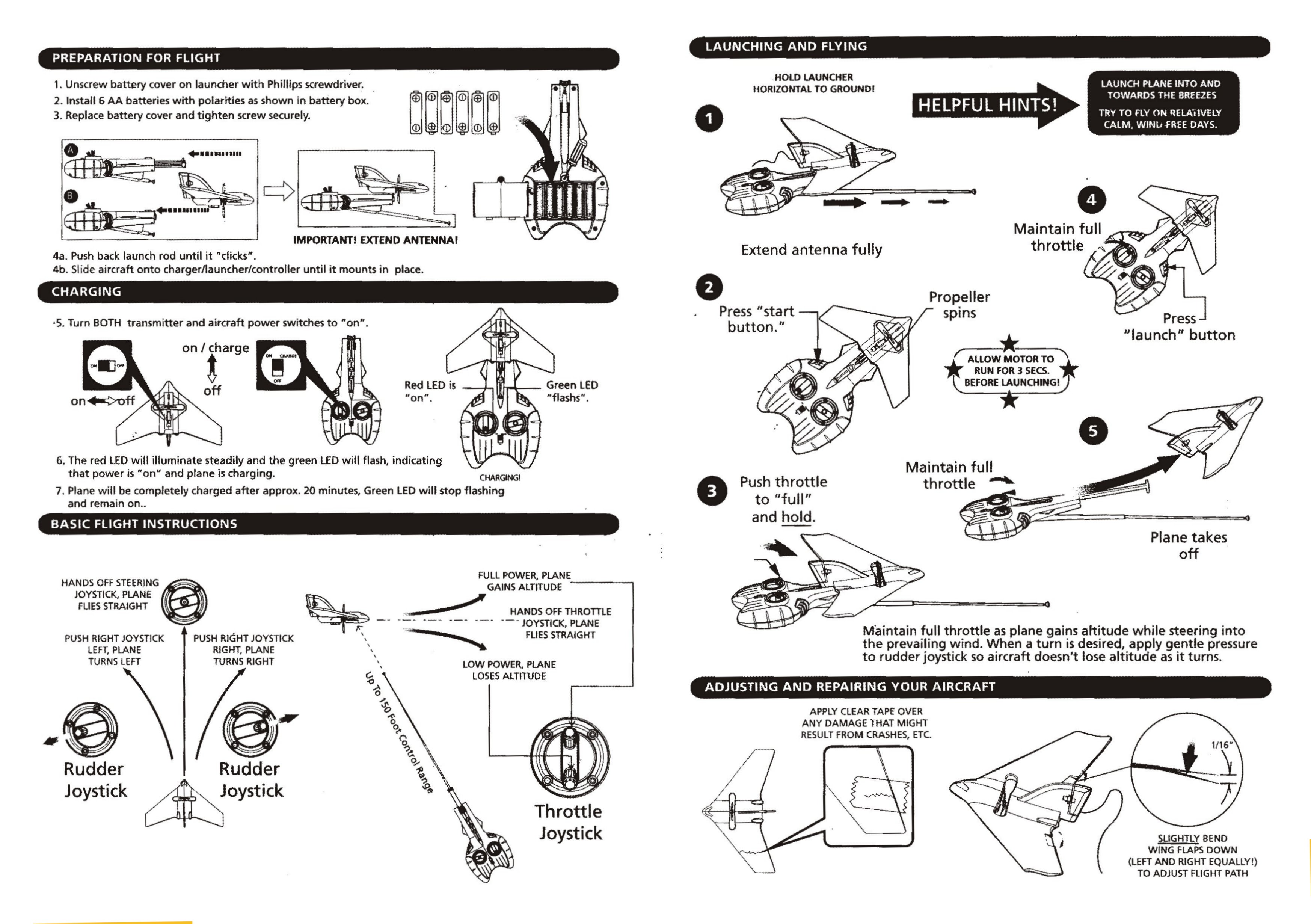 RC Toy Transmitter User Manual