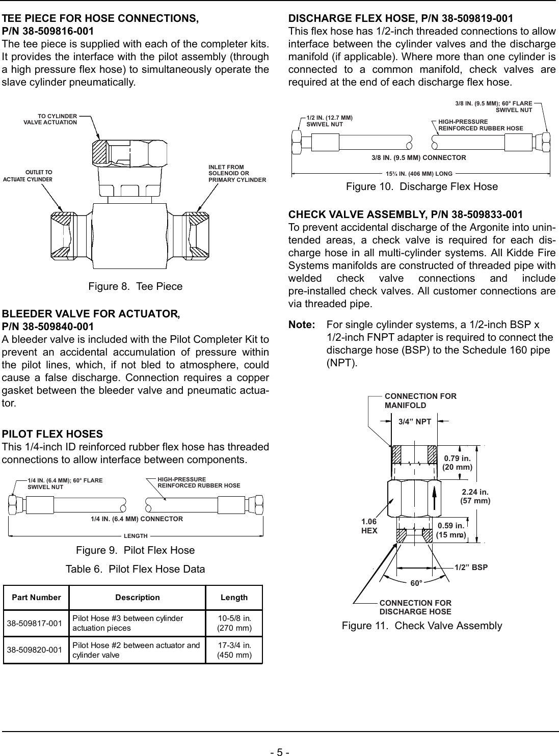 Page 5 of 8 - Kidde-Fire-Systems Kidde-Fire-Systems-Kidde-Fire-Systems-Smoke-Alarm-K-38-1000-Users-Manual- K-38-1000  Kidde-fire-systems-kidde-fire-systems-smoke-alarm-k-38-1000-users-manual