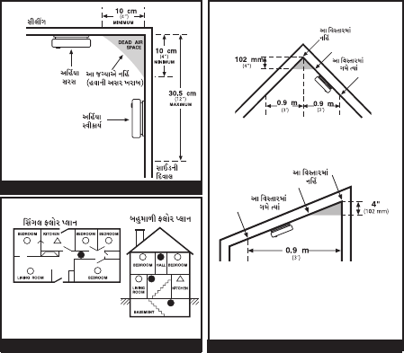 Kidde 0910uk Users Manual 0 1137 Ug 0910uk V5 Urdu