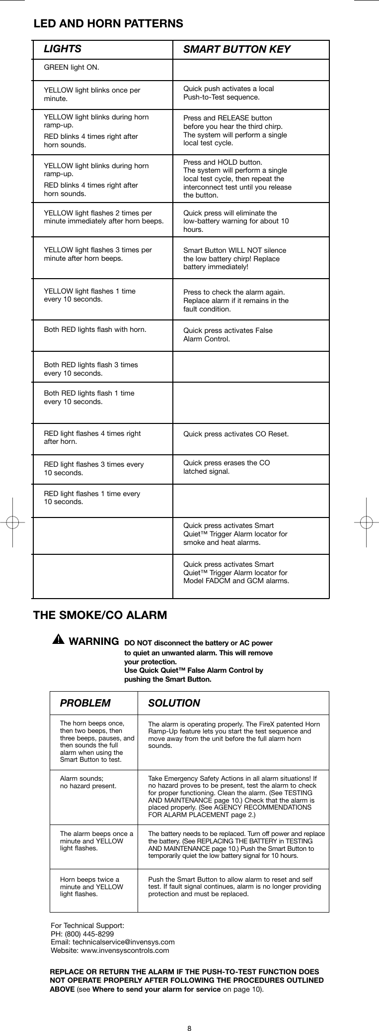 Page 8 of 10 - Kidde Kidde-Firex-Fadcm-Fadcm-B-Gcm-12000-12200-12400-E-Owner-S-Manual 110-1124D English