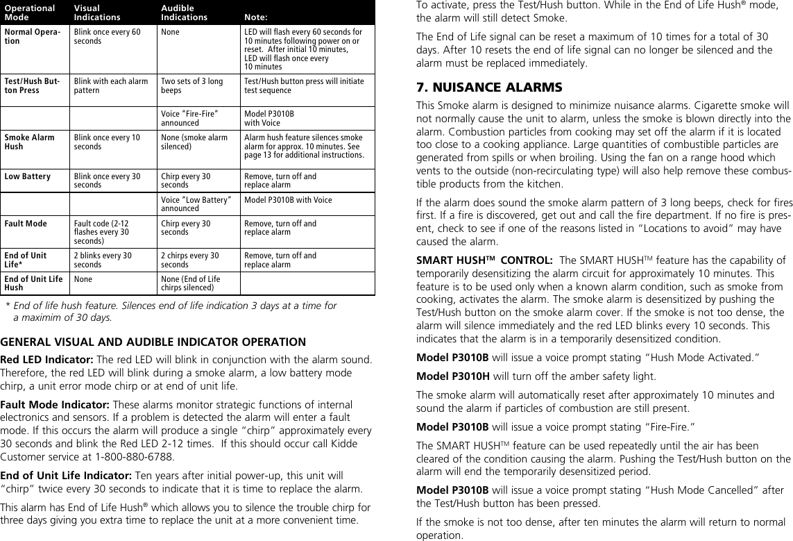 Kidde P3010B Users Manual
