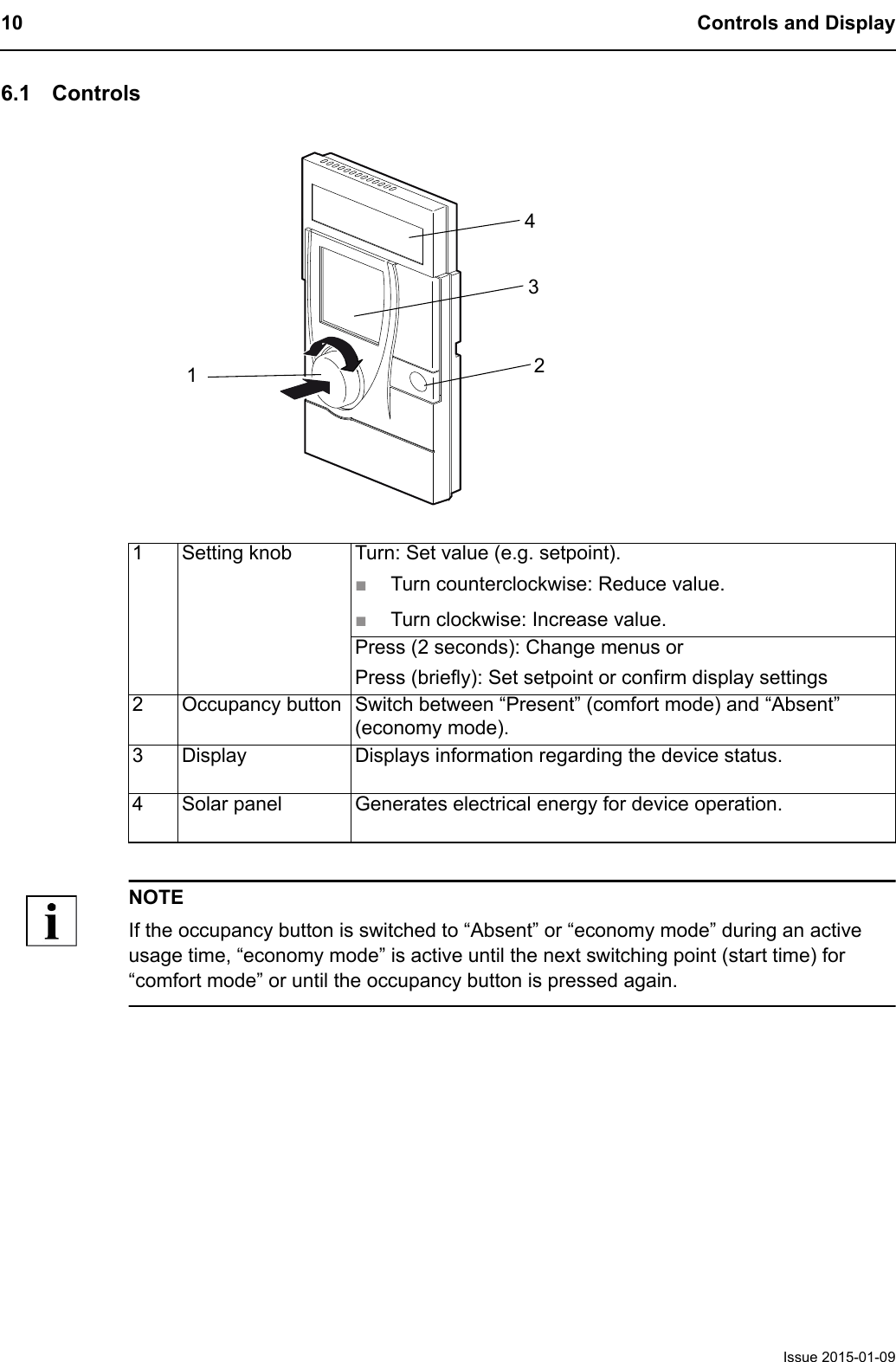 10 Controls and DisplayIssue 2015-01-096.1 ControlsNOTEIf the occupancy button is switched to &ldquo;Absent&rdquo; or &ldquo;economy mode&rdquo; during an active usage time, &ldquo;economy mode&rdquo; is active until the next switching point (start time) for &ldquo;comfort mode&rdquo; or until the occupancy button is pressed again.1 Setting knob Turn: Set value (e.g. setpoint). ■Turn counterclockwise: Reduce value.■Turn clockwise: Increase value.Press (2 seconds): Change menus or Press (briefly): Set setpoint or confirm display settings2 Occupancy button Switch between &ldquo;Present&rdquo; (comfort mode) and &ldquo;Absent&rdquo; (economy mode).3 Display Displays information regarding the device status.4 Solar panel Generates electrical energy for device operation.1234