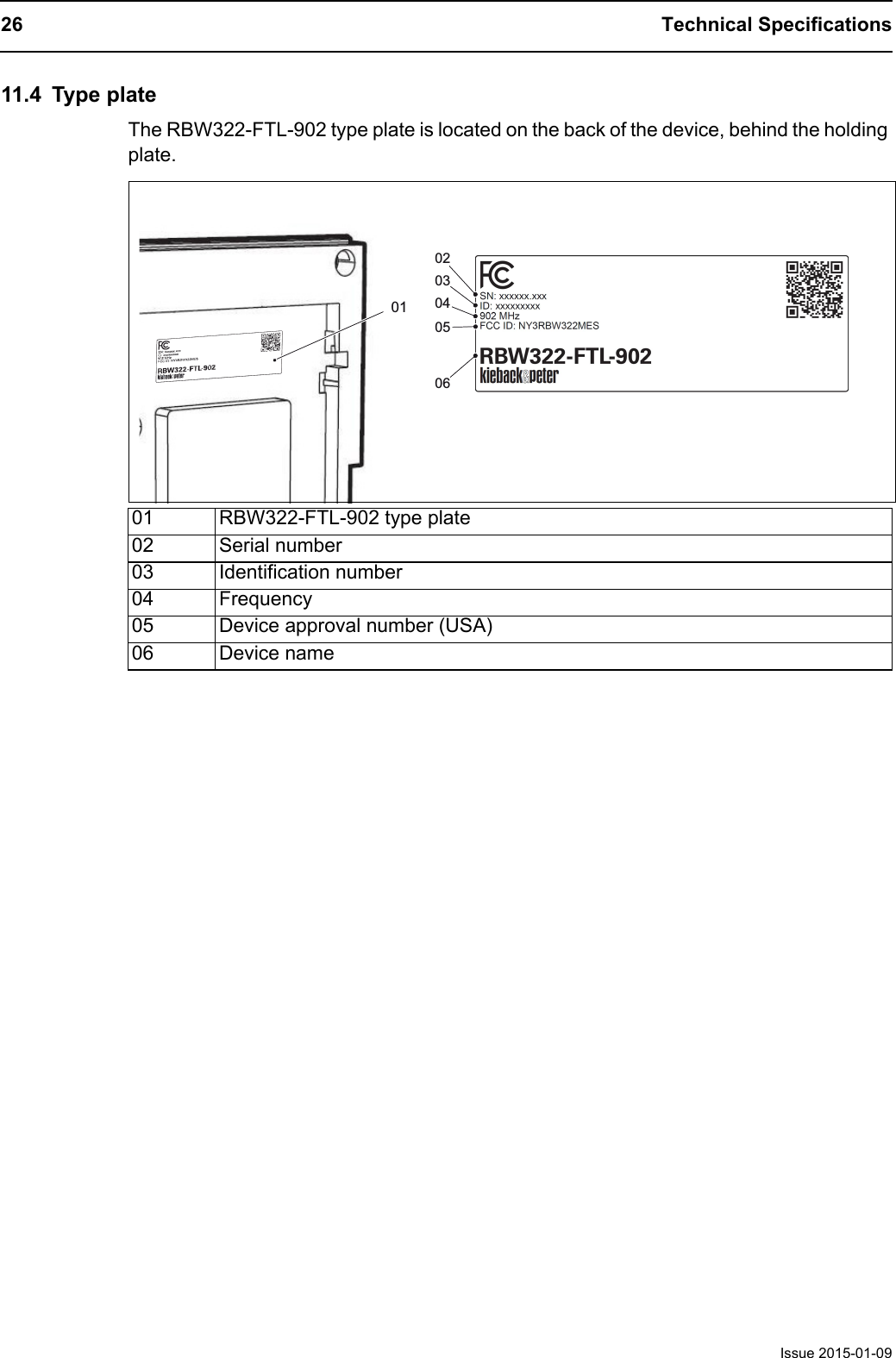 26 Technical SpecificationsIssue 2015-01-0911.4 Type plateThe RBW322-FTL-902 type plate is located on the back of the device, behind the holding plate.01 RBW322-FTL-902 type plate02 Serial number03 Identification number04 Frequency05 Device approval number (USA)06 Device name010302040605