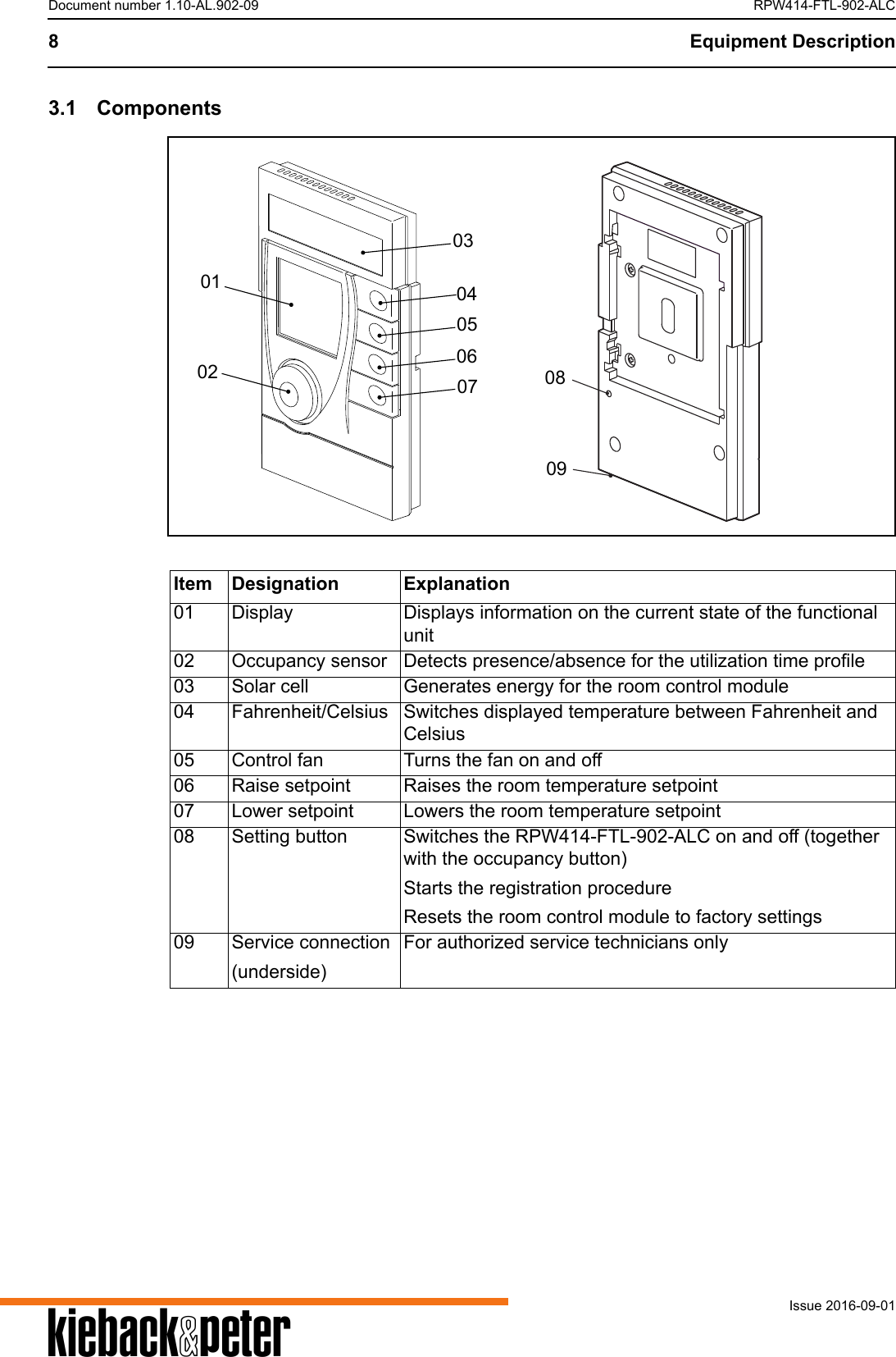 A8 Equipment DescriptionIssue 2016-09-01Document number 1.10-AL.902-09 RPW414-FTL-902-ALC3.1 ComponentsItem Designation Explanation01 Display Displays information on the current state of the functional unit02 Occupancy sensor Detects presence/absence for the utilization time profile03 Solar cell Generates energy for the room control module04 Fahrenheit/Celsius Switches displayed temperature between Fahrenheit and Celsius05 Control fan Turns the fan on and off06 Raise setpoint Raises the room temperature setpoint07 Lower setpoint Lowers the room temperature setpoint08 Setting button Switches the RPW414-FTL-902-ALC on and off (together with the occupancy button)Starts the registration procedure Resets the room control module to factory settings 09 Service connection(underside)For authorized service technicians only01020304050607 0809