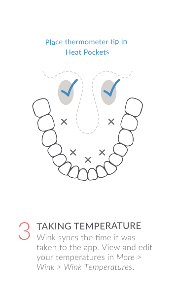 Wink syncs the me it was taken to the app. View and edit your temperatures in More > Wink > Wink Temperatures. TAKING TEMPERATURE3Place thermometer p in Heat Pockets